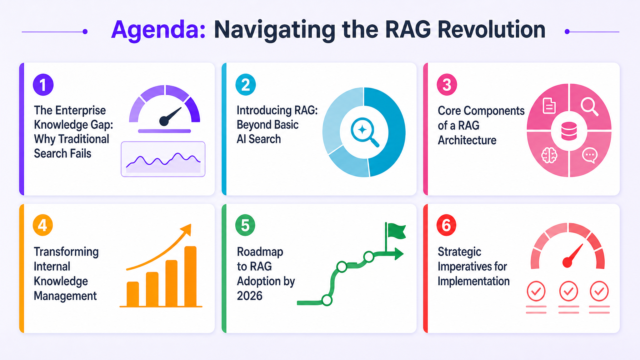 Agenda: Navigating the RAG Revolution