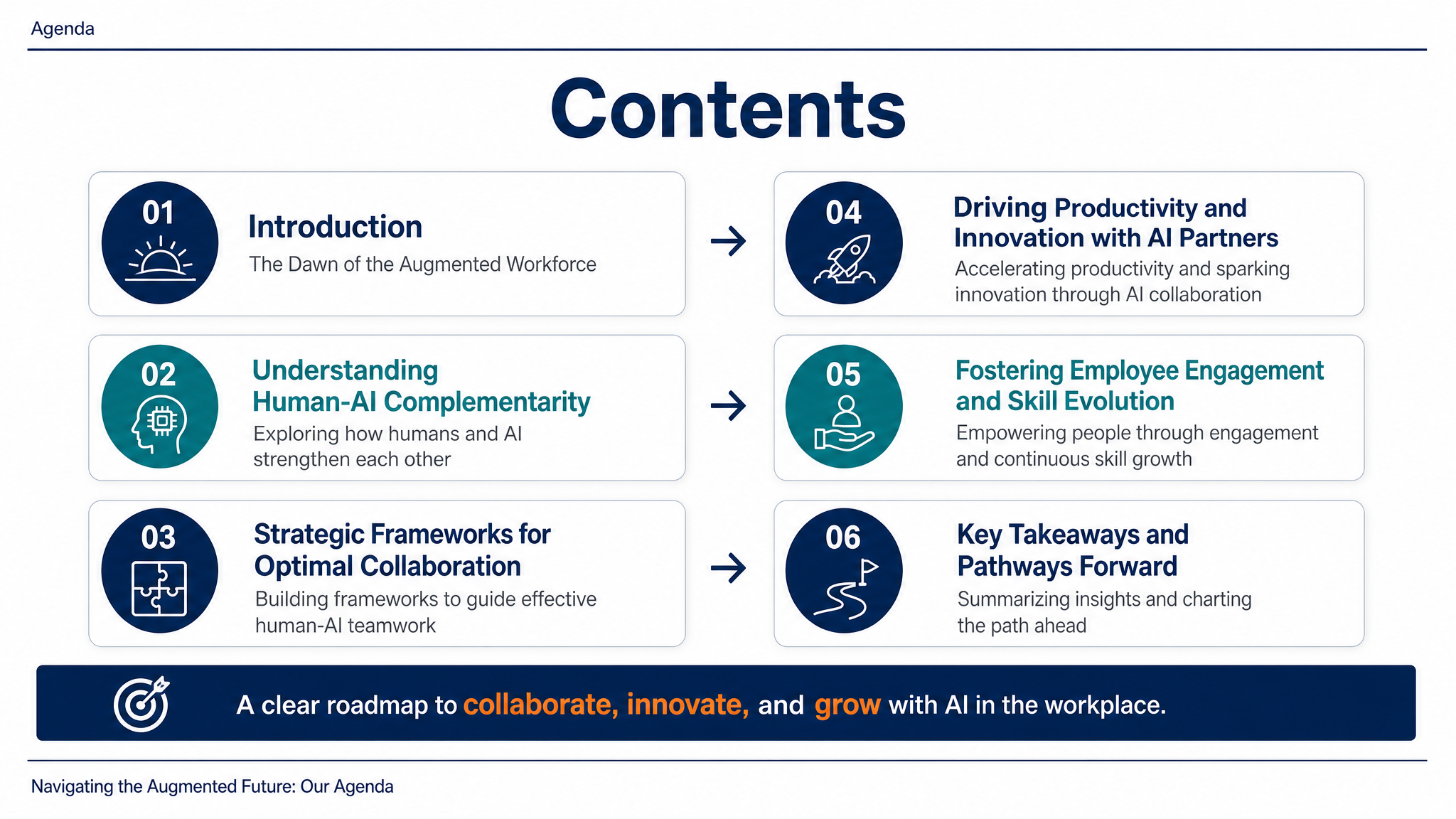 Navigating the Augmented Future: Our Agenda