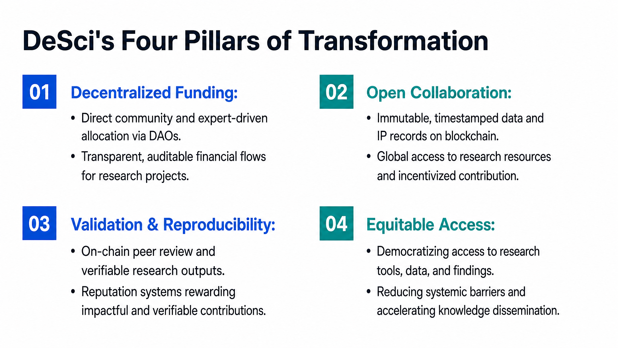 DeSci's Four Pillars of Transformation