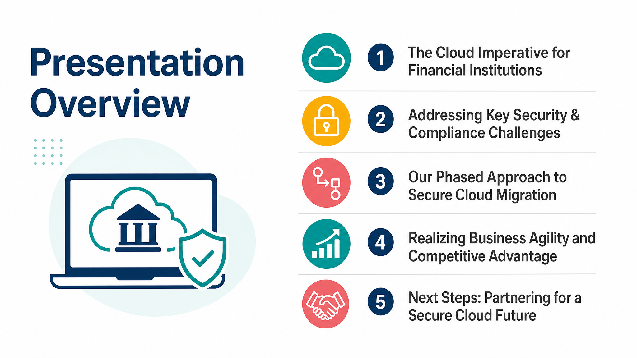 Presentation Overview
