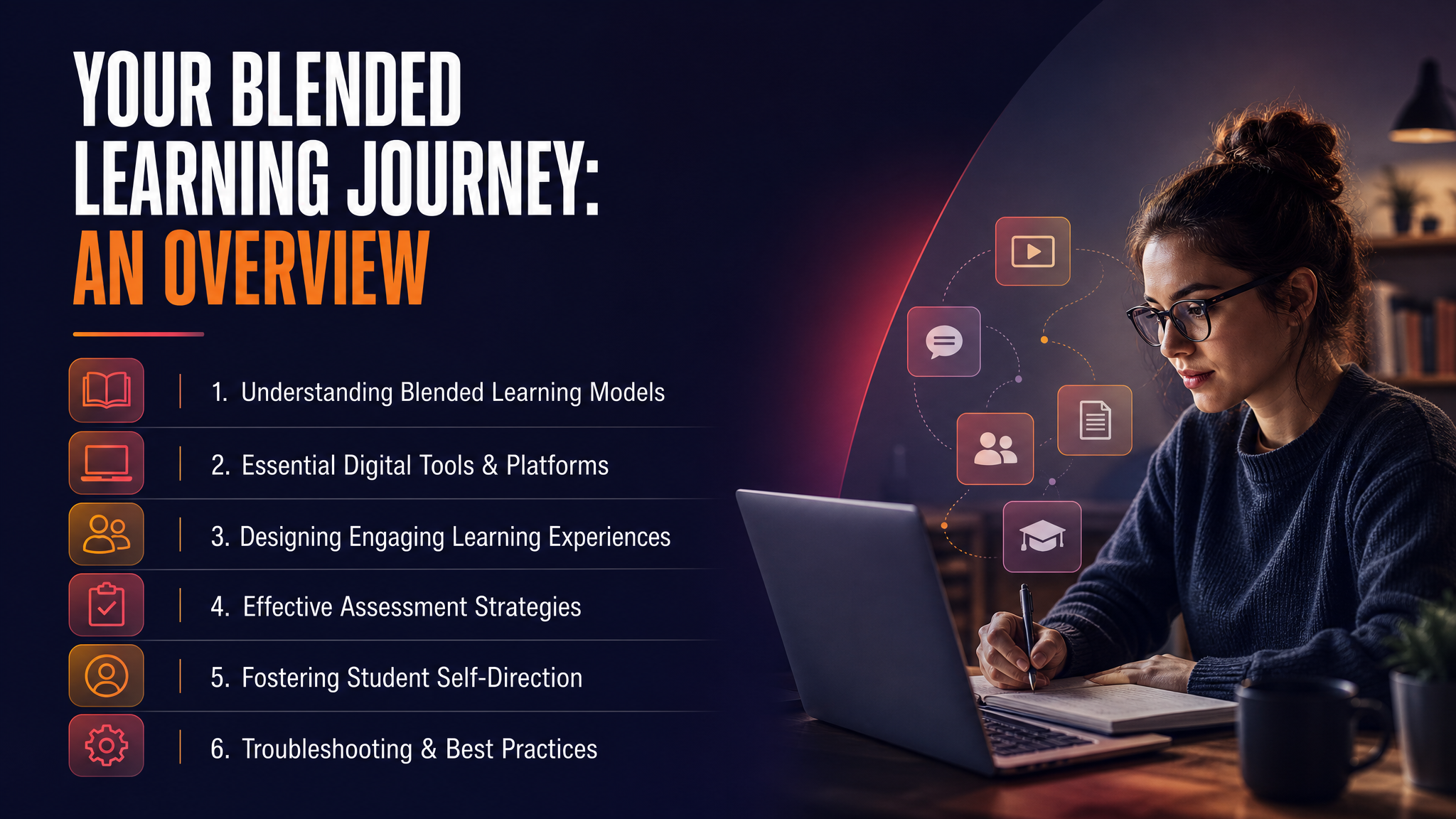 Your Blended Learning Journey: An Overview