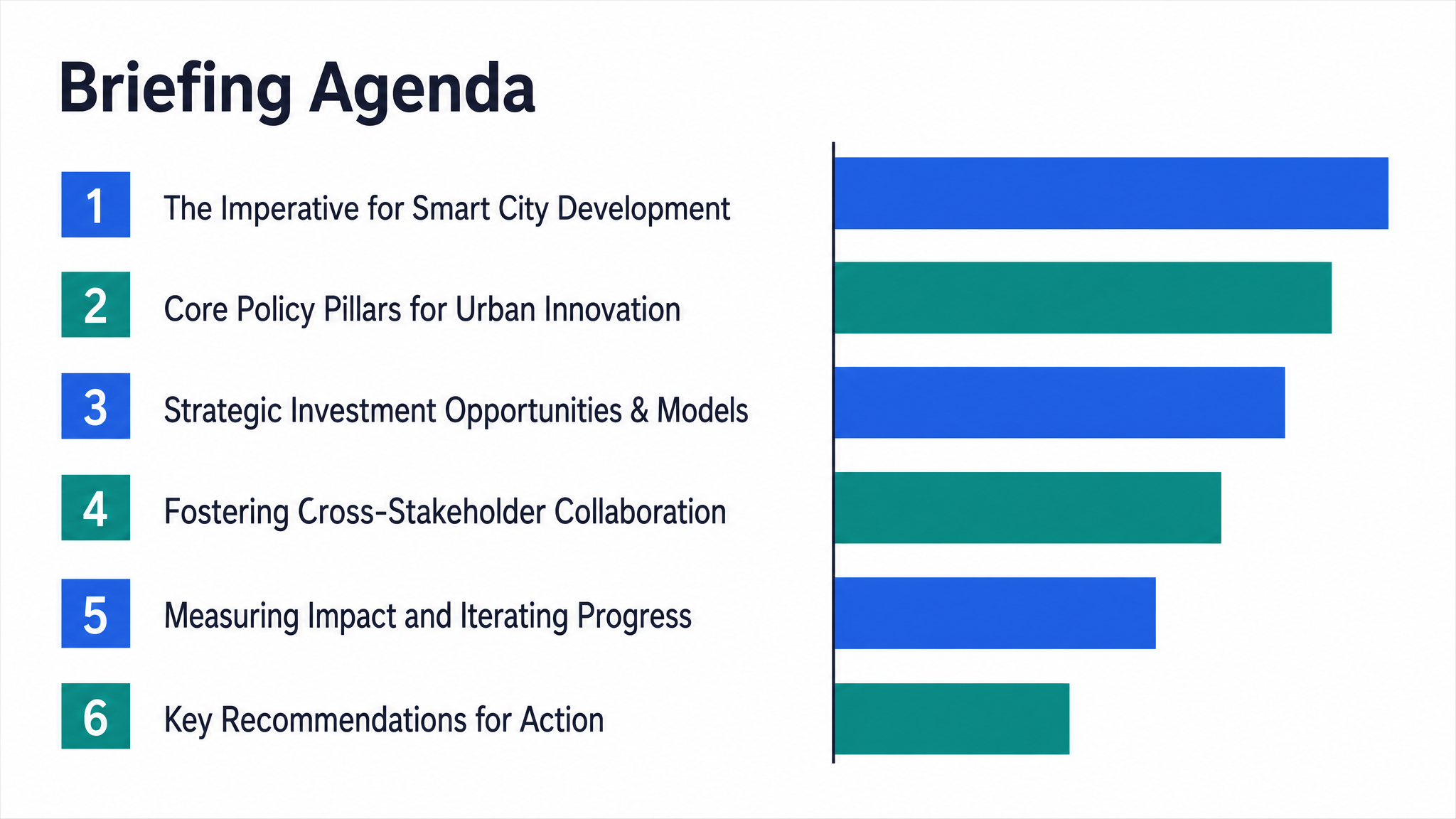 Briefing Agenda