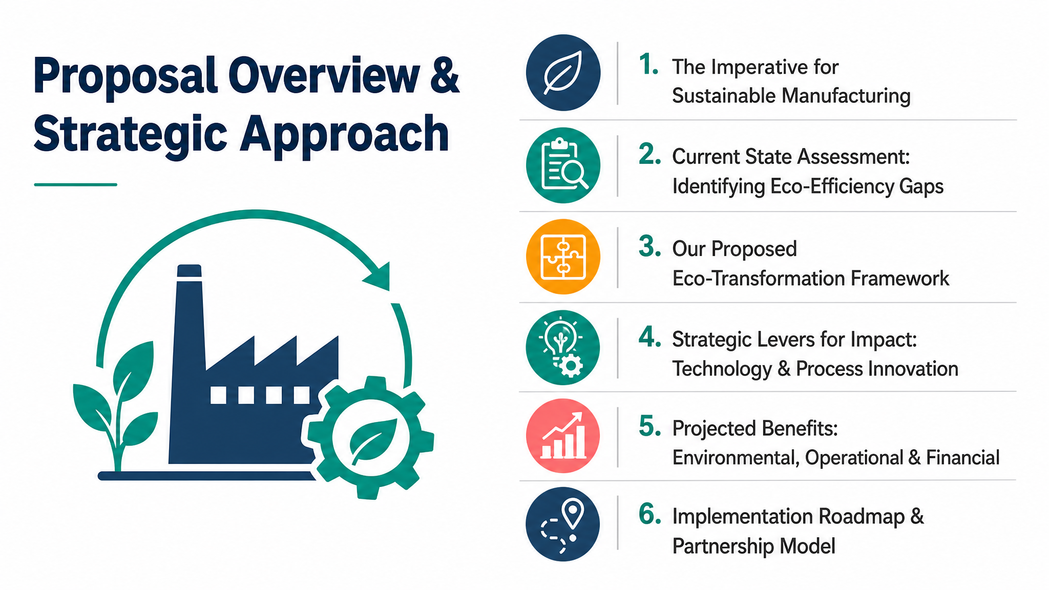 Proposal Overview & Strategic Approach