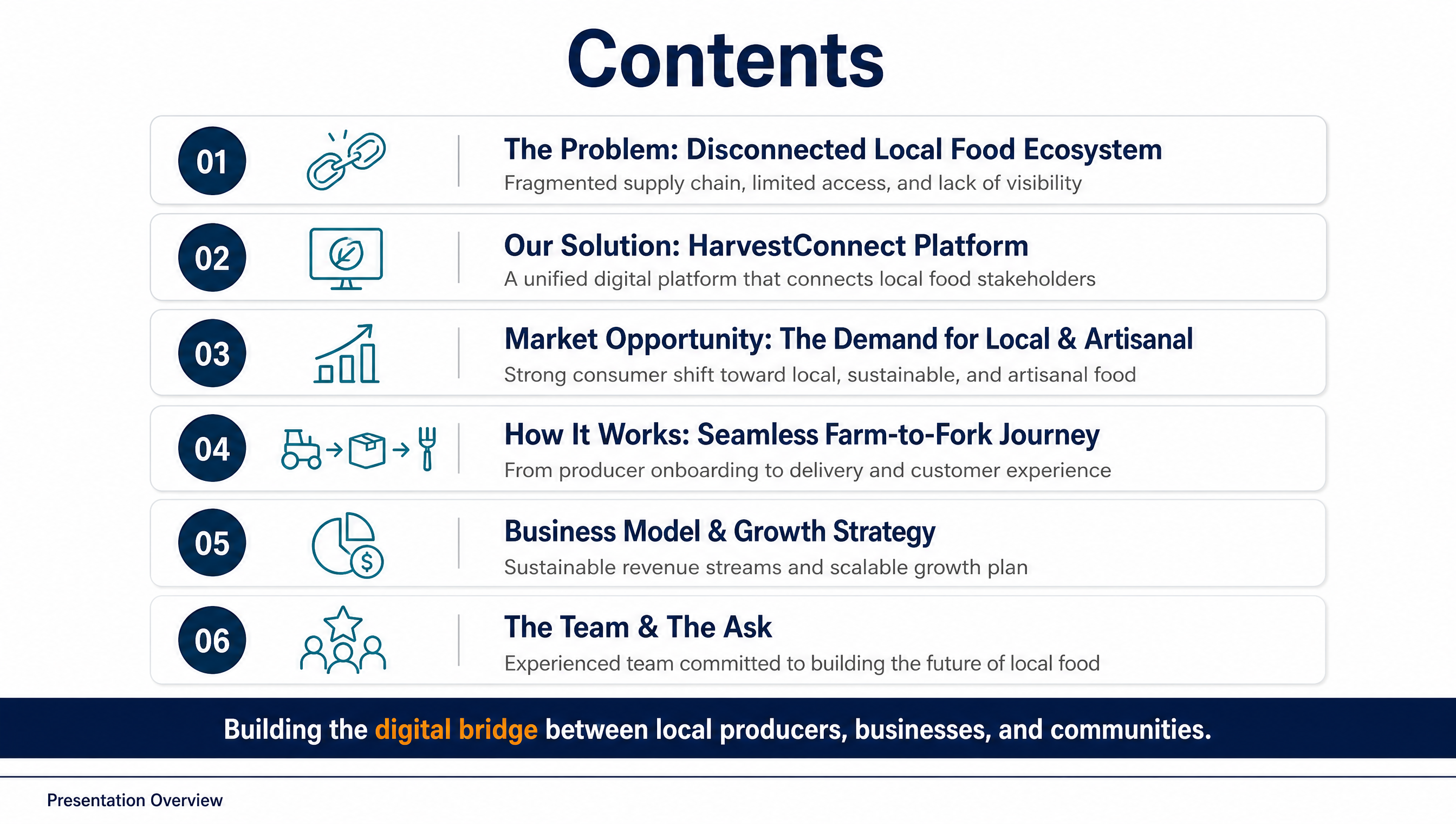 Presentation Overview