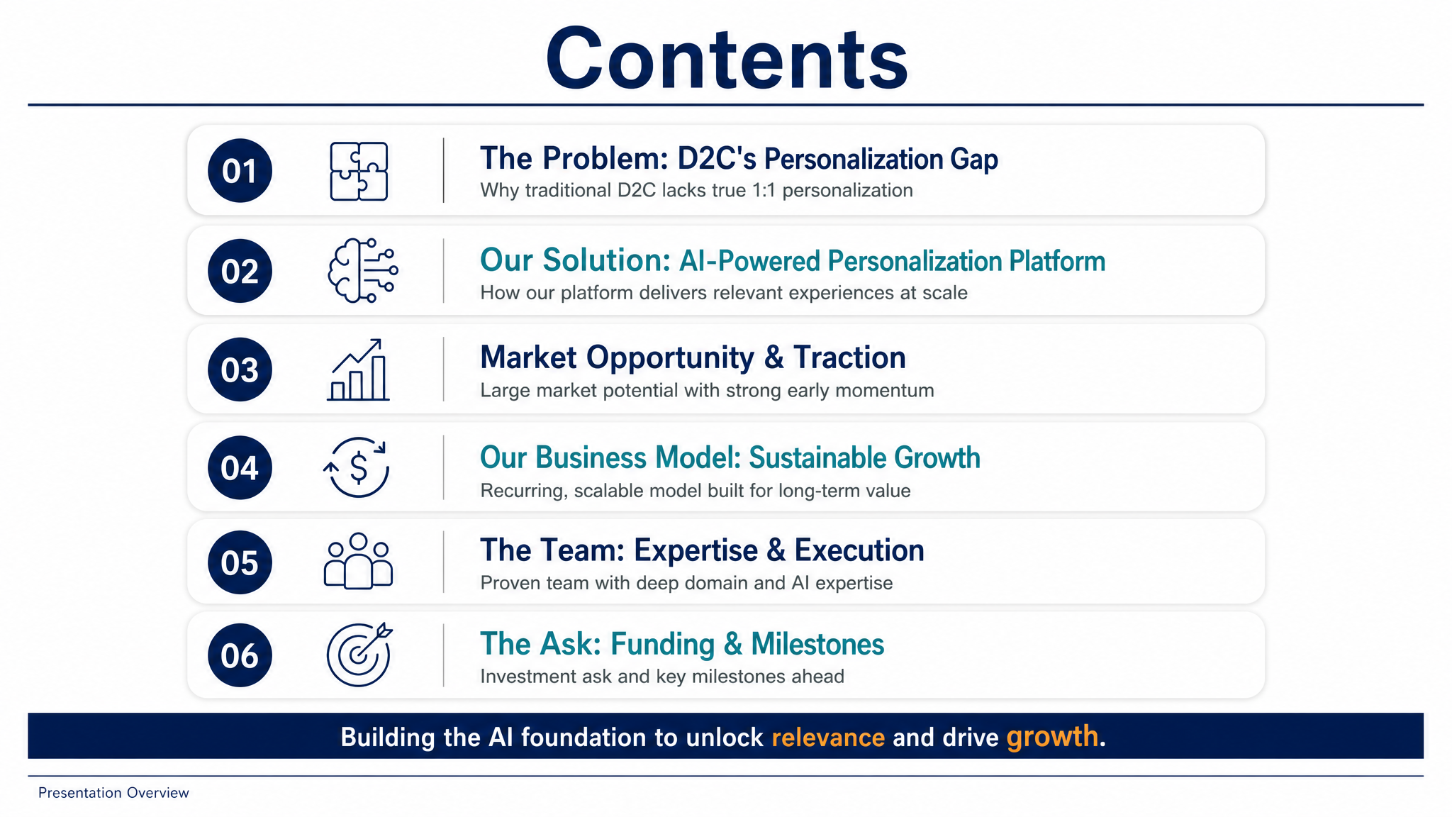 Presentation Overview