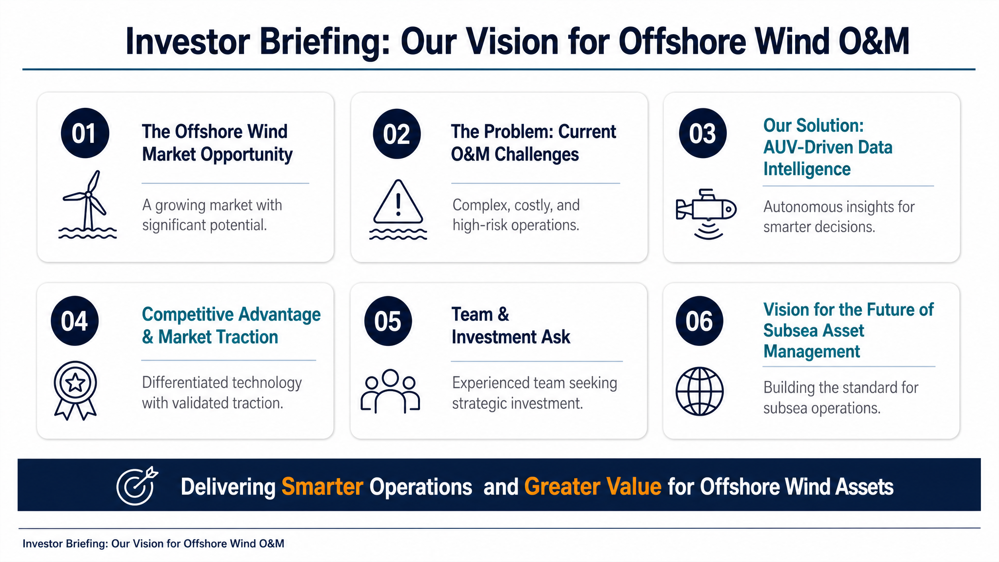 Investor Briefing: Our Vision for Offshore Wind O&M