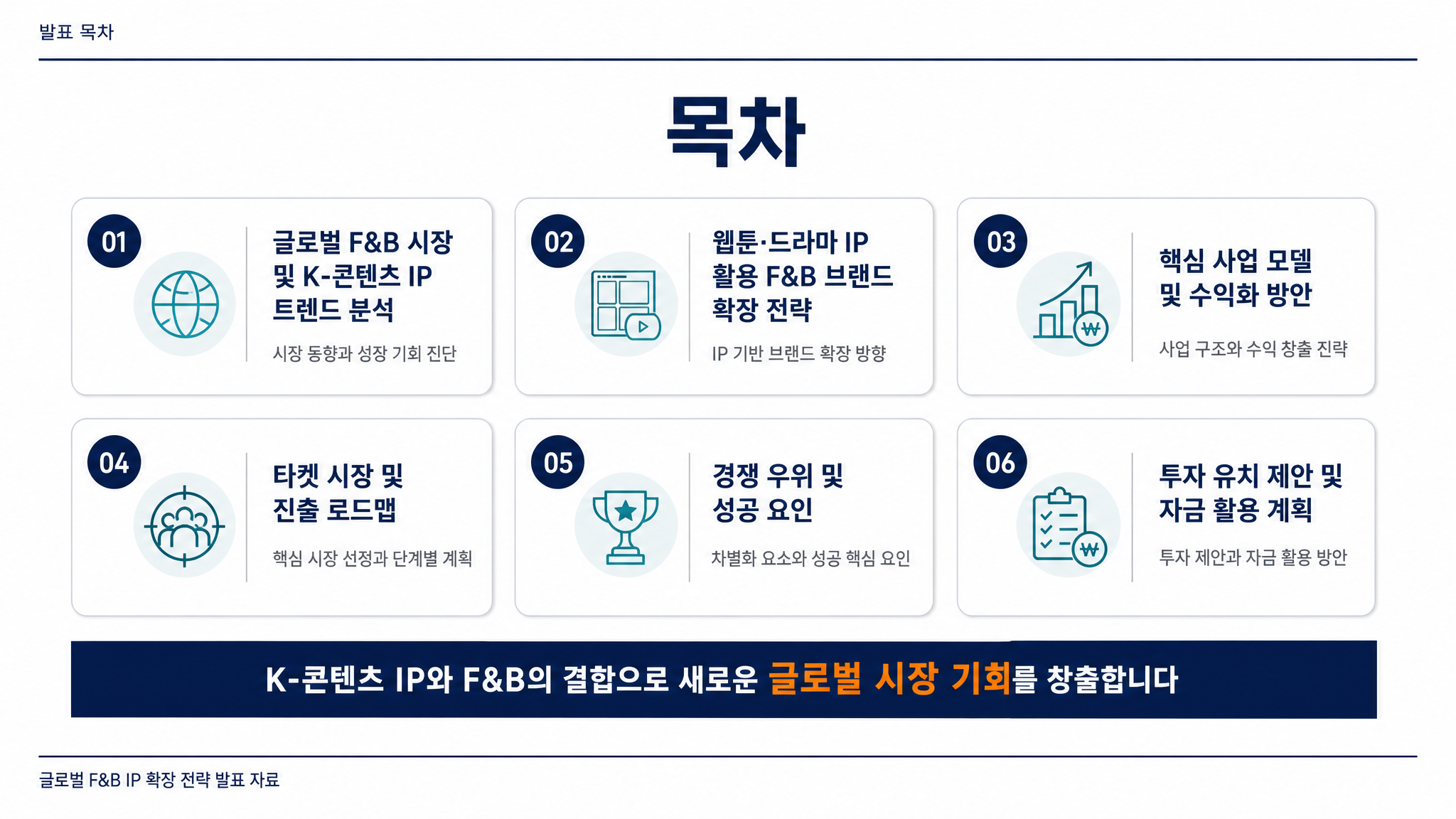 슬라이드 2