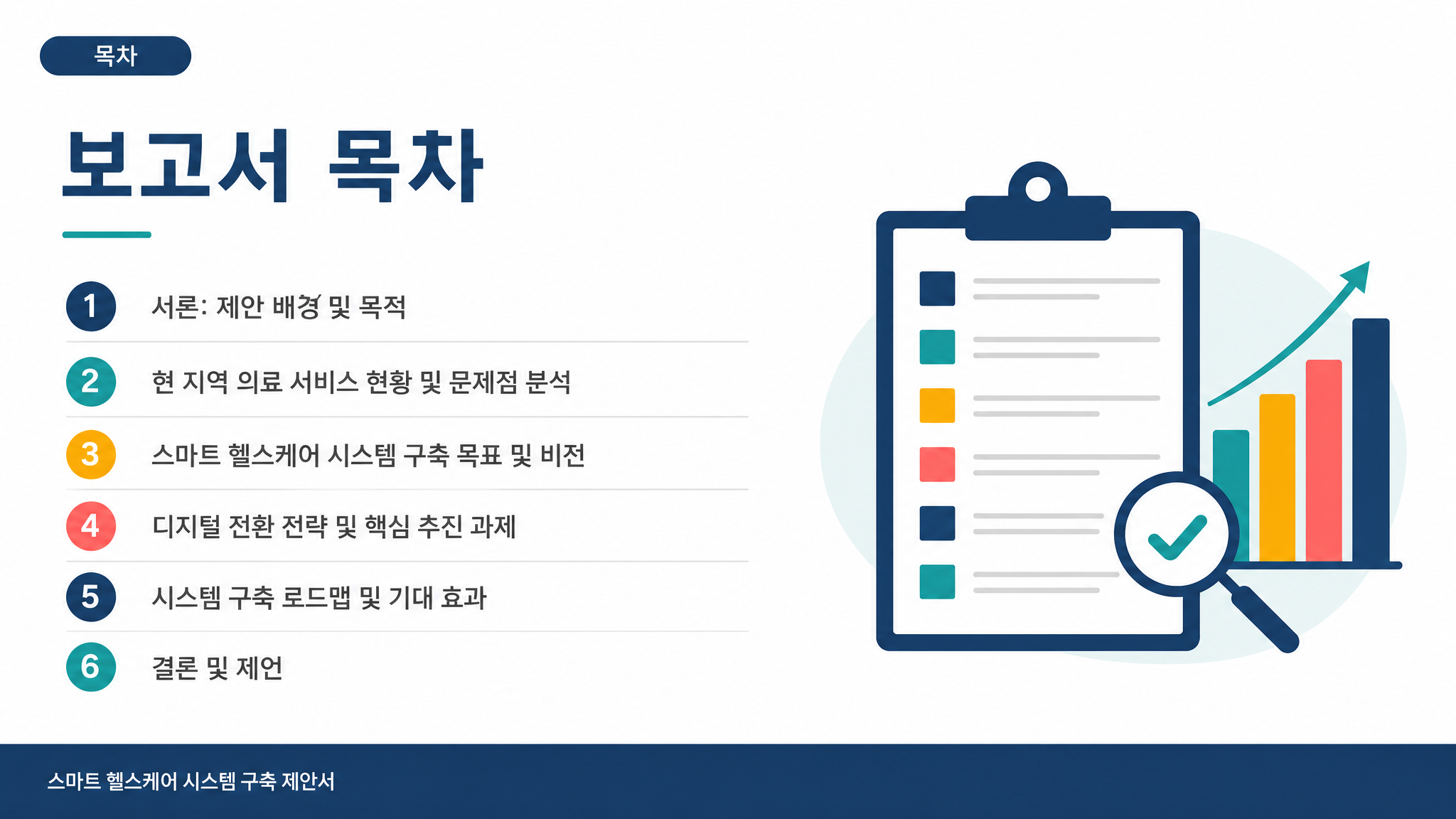 슬라이드 2
