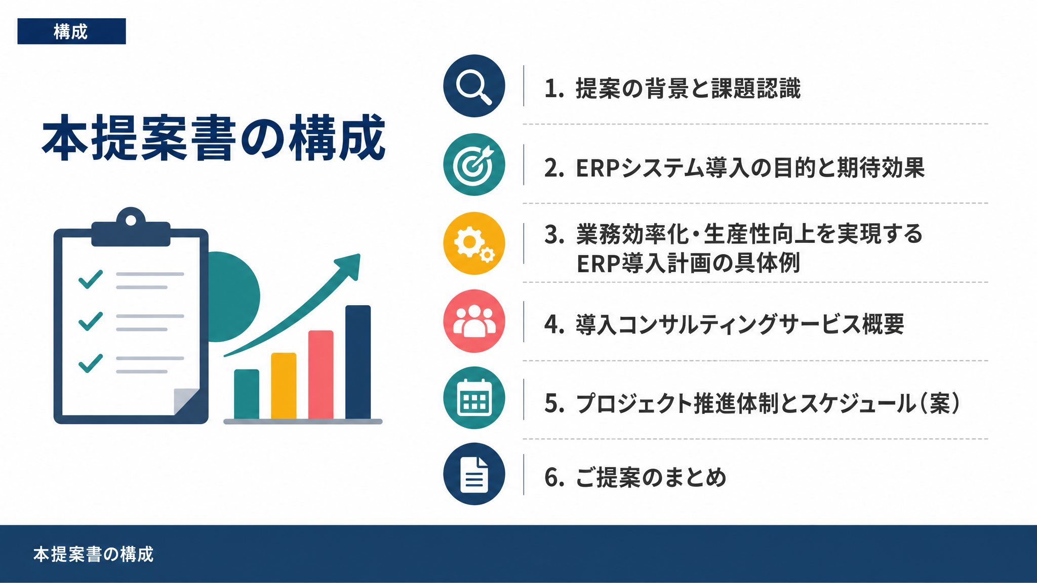 本提案書の構成