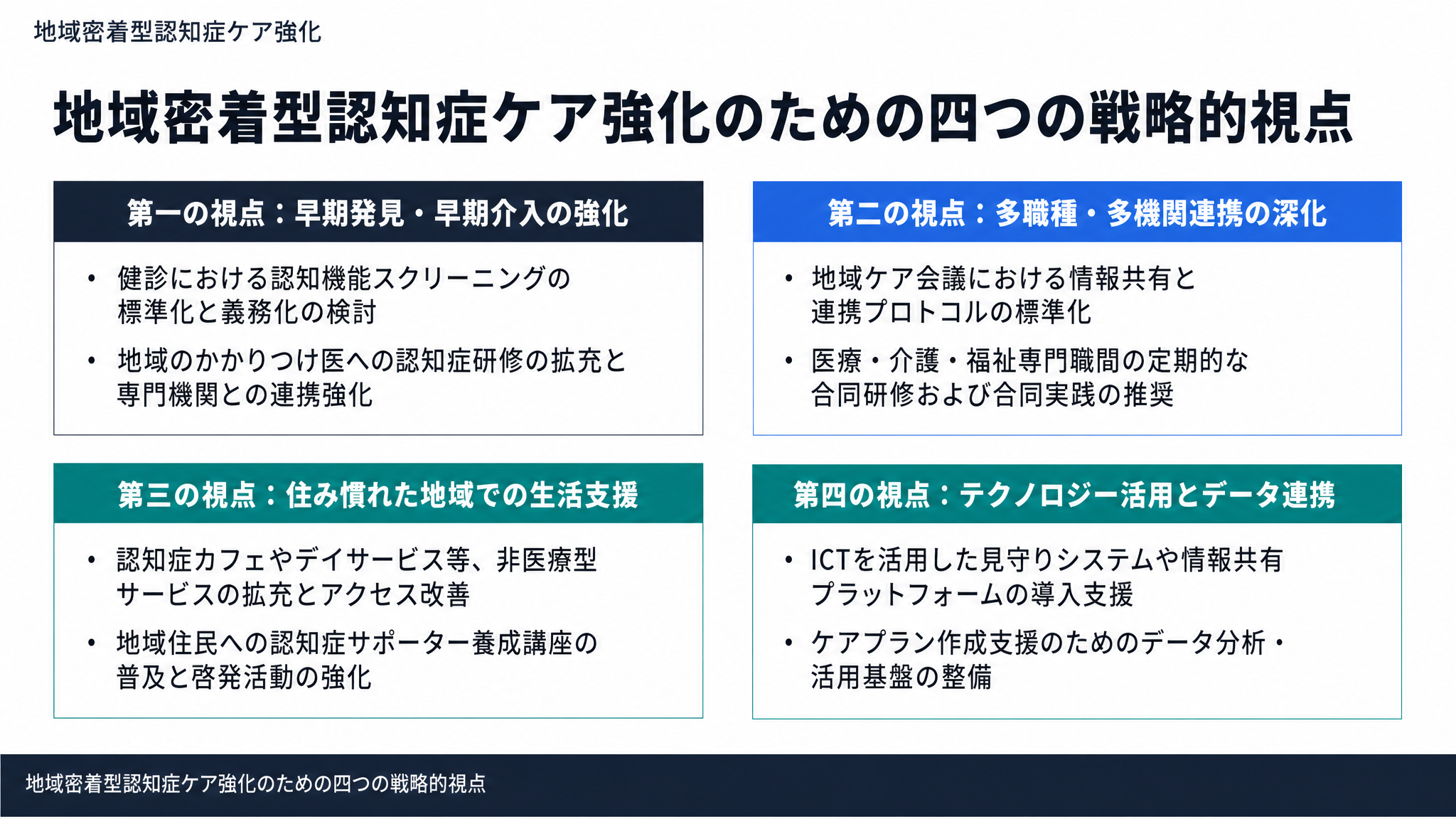 地域密着型認知症ケア強化のための四つの戦略的視点