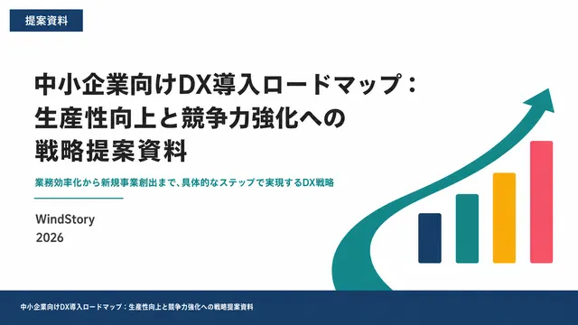中小企業向けDX導入ロードマップ：生産性向上と競争力強化への戦略提案資料