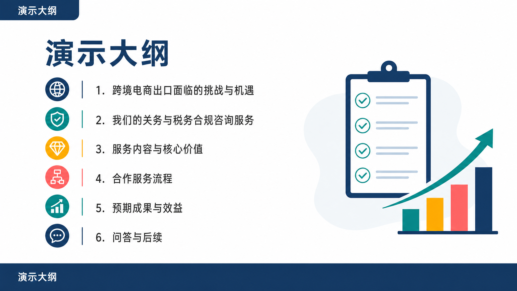 演示大纲