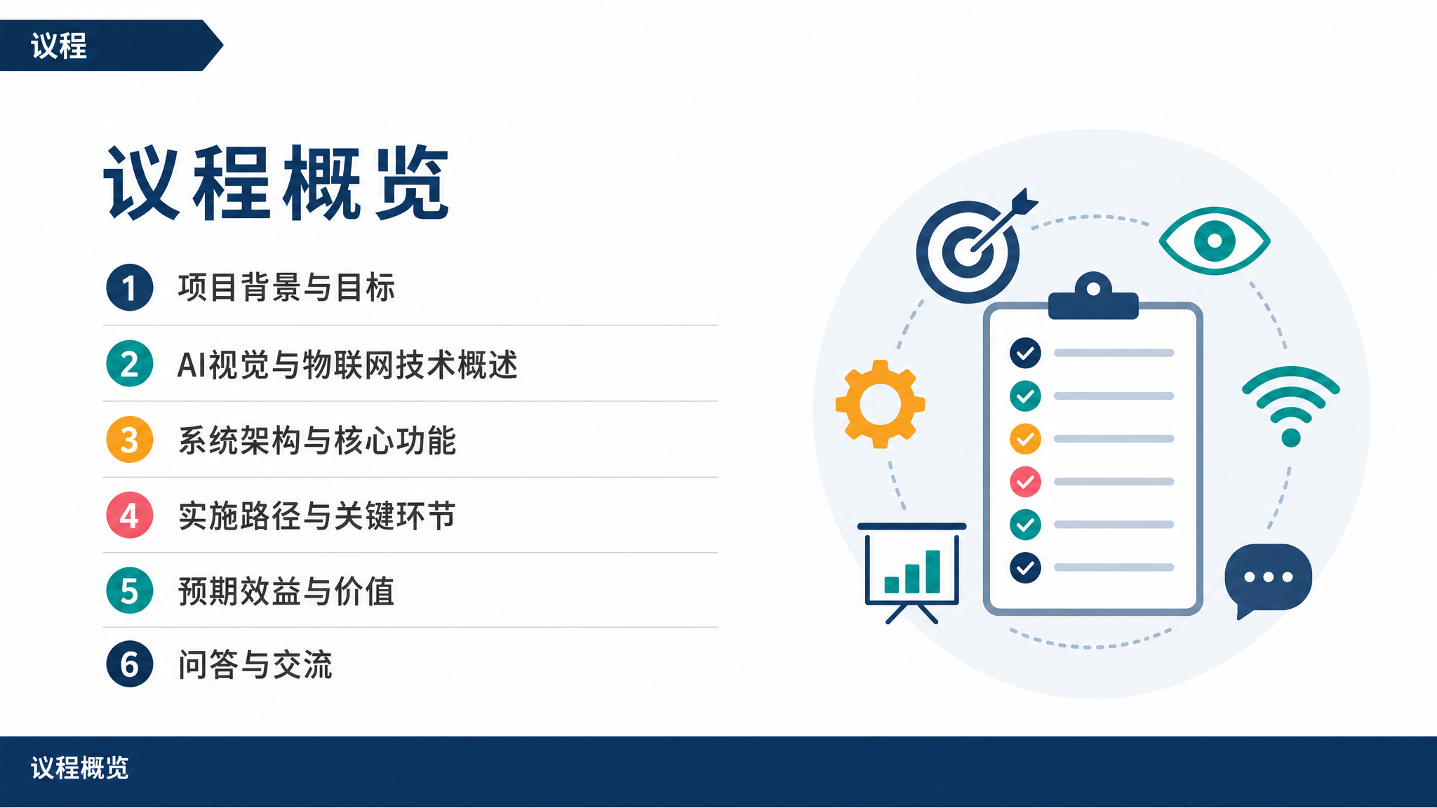 议程概览