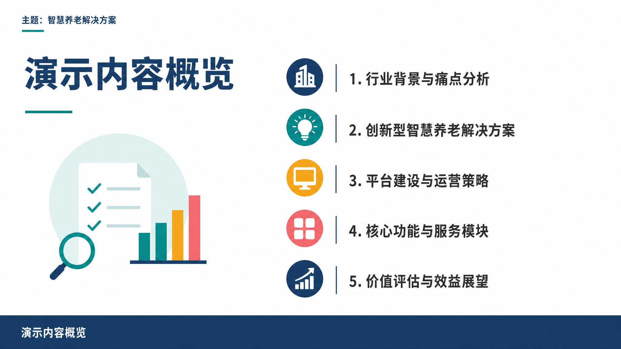演示内容概览