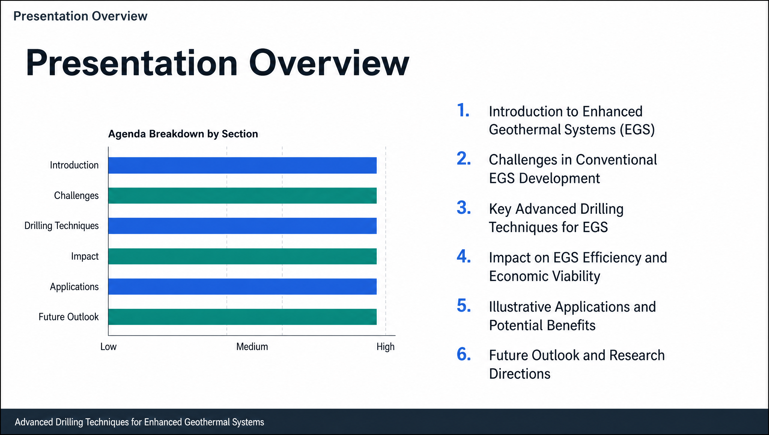 Presentation Overview