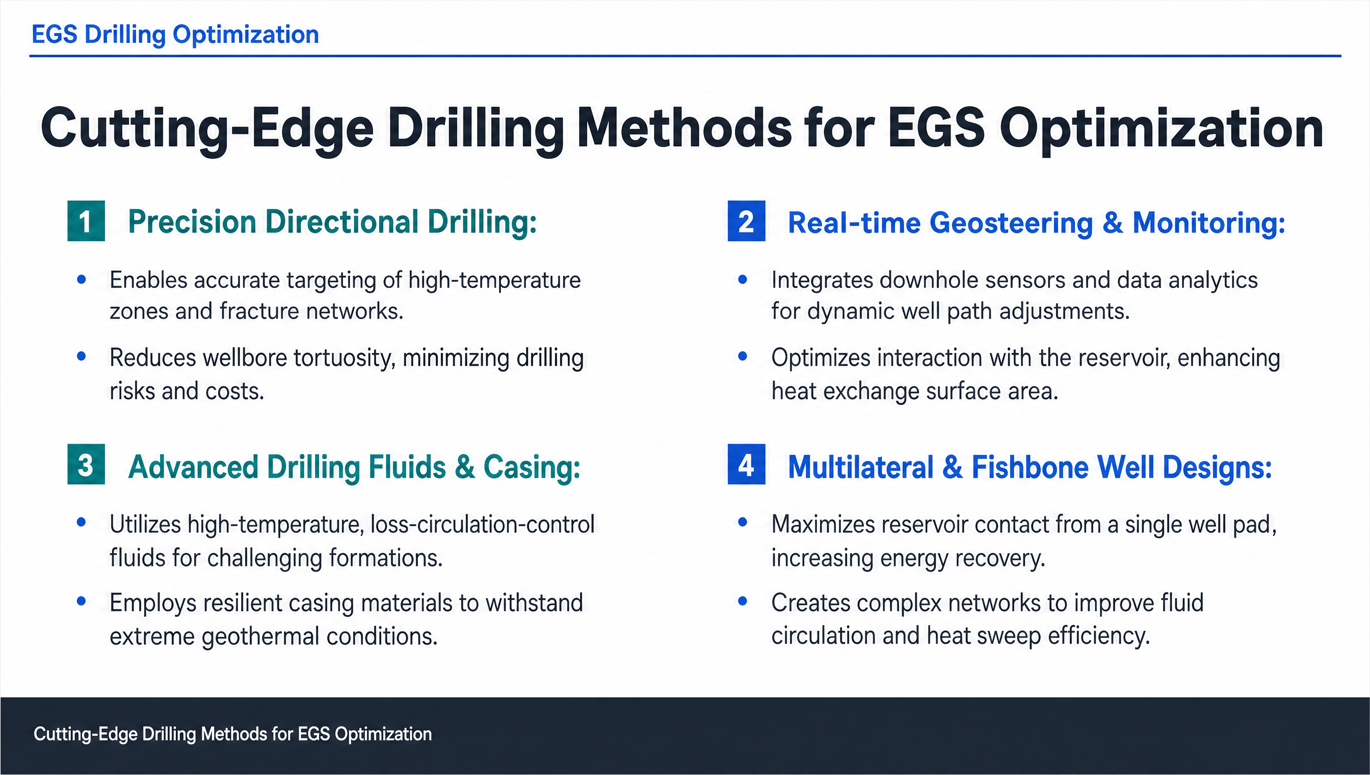 Cutting-Edge Drilling Methods for EGS Optimization