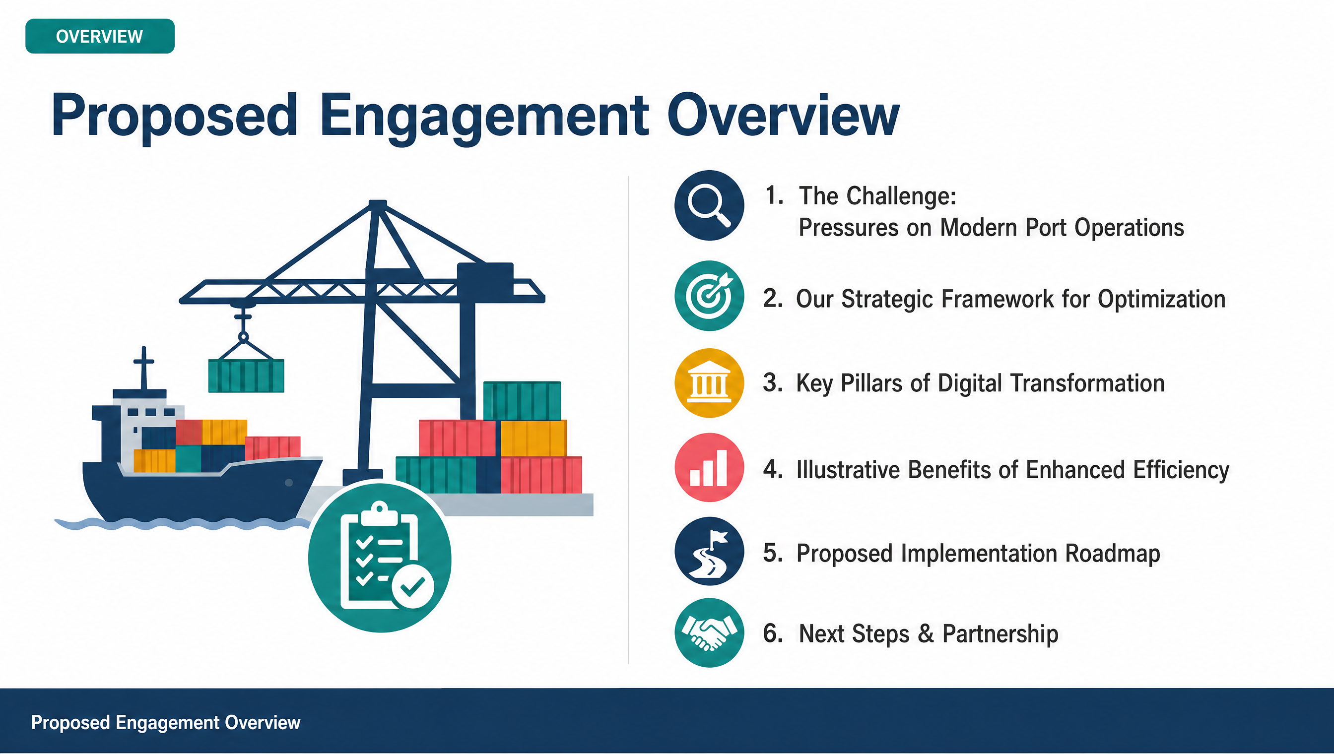 Proposed Engagement Overview