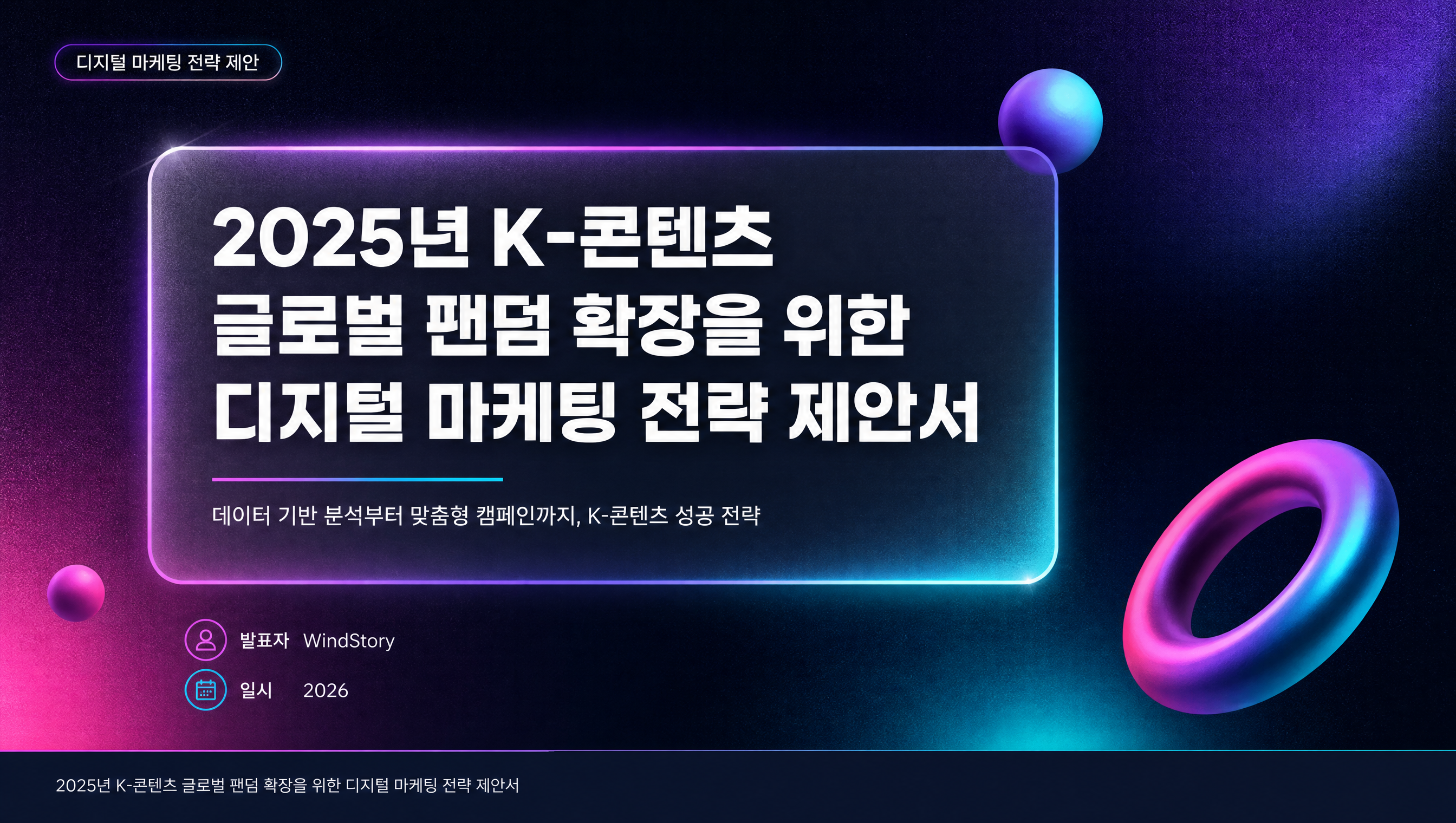 2025년 K-콘텐츠 글로벌 팬덤 확장을 위한 디지털 마케팅 전략 제안서