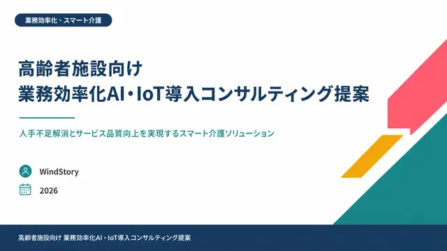高齢者施設向け 業務効率化AI・IoT導入コンサルティング提案