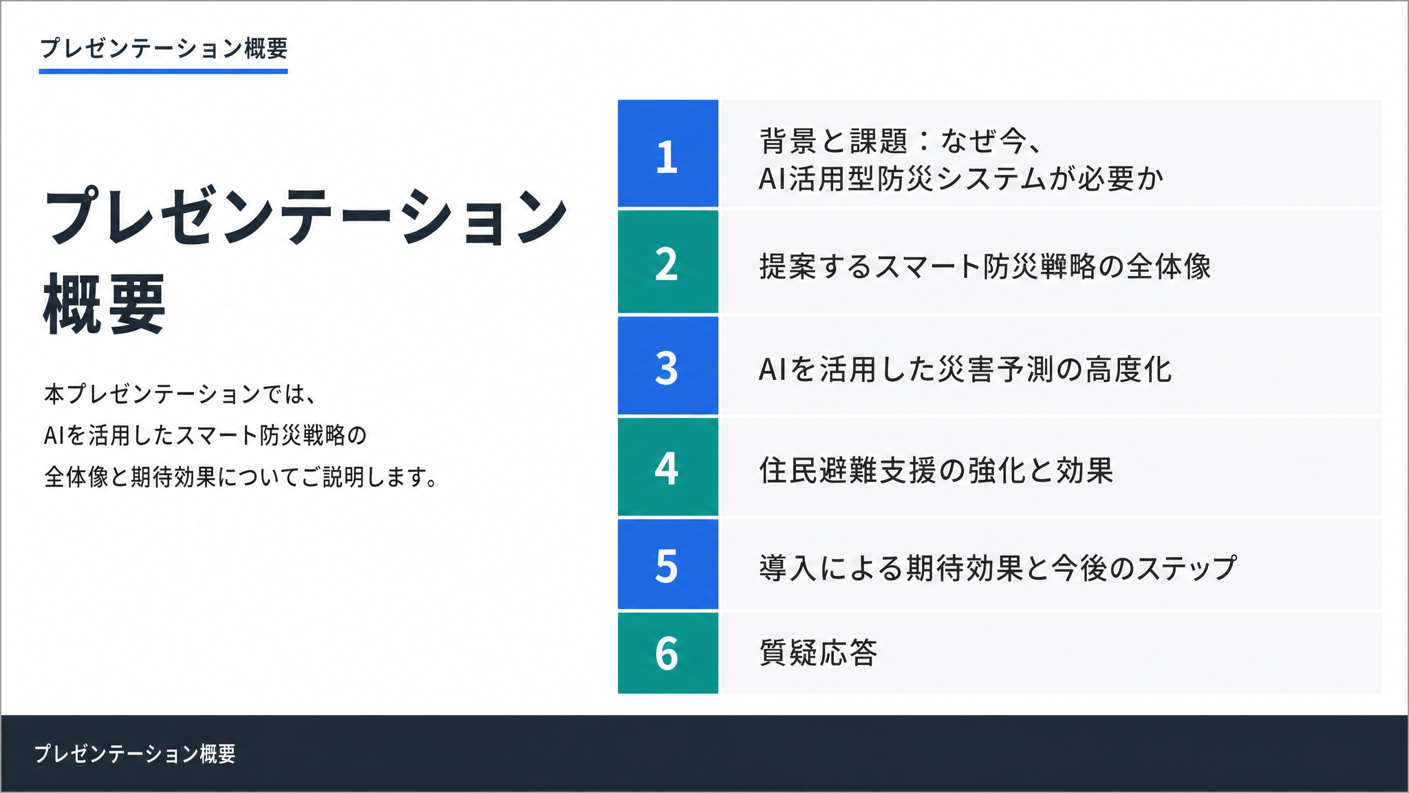 プレゼンテーション概要