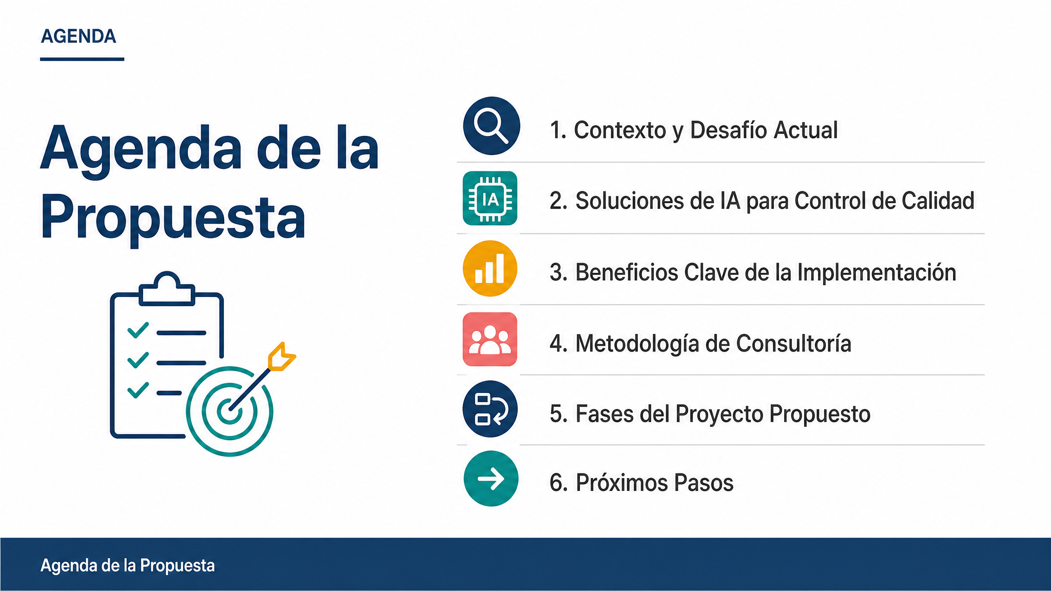 Agenda de la Propuesta