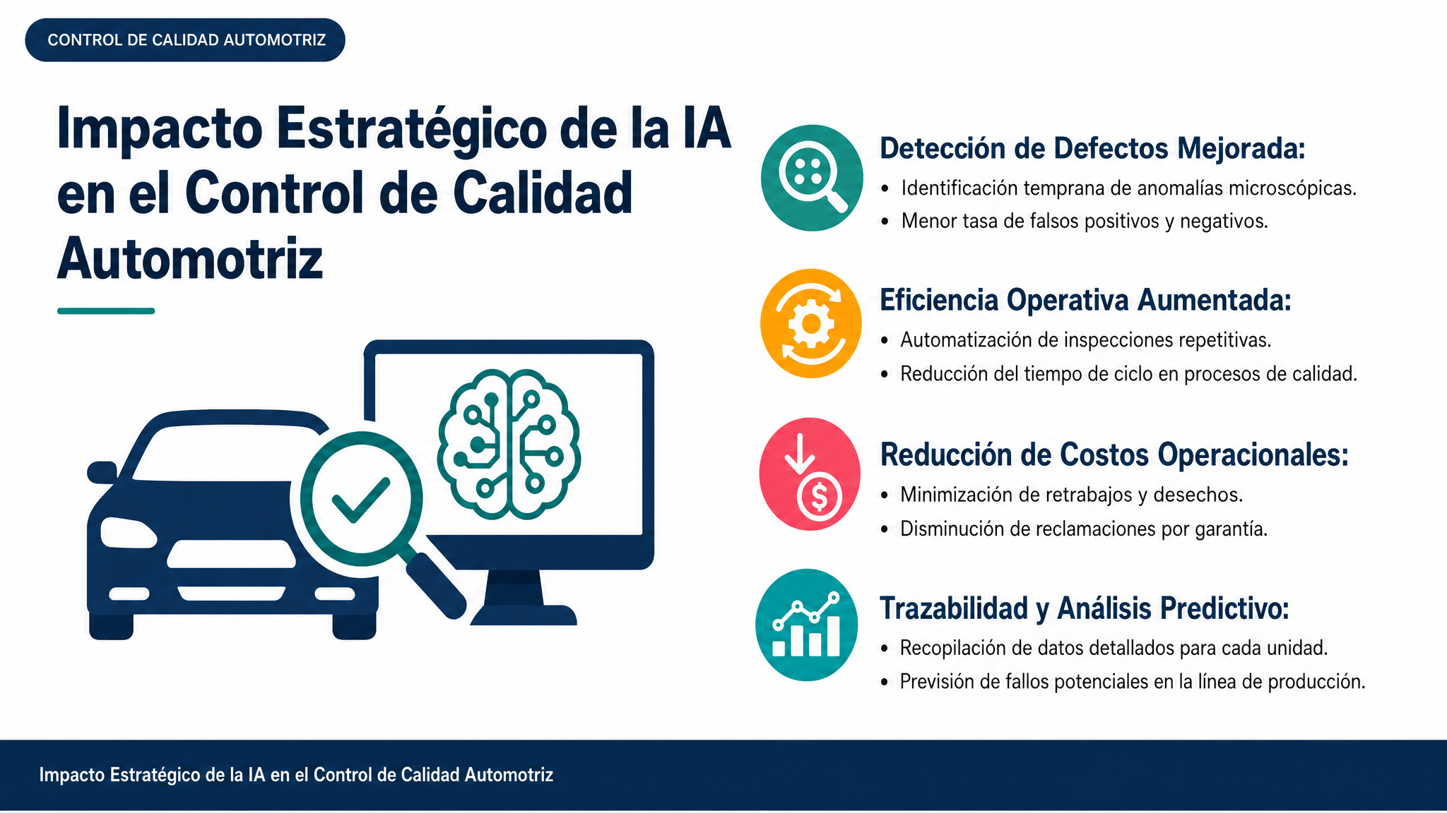 Impacto Estratégico de la IA en el Control de Calidad Automotriz