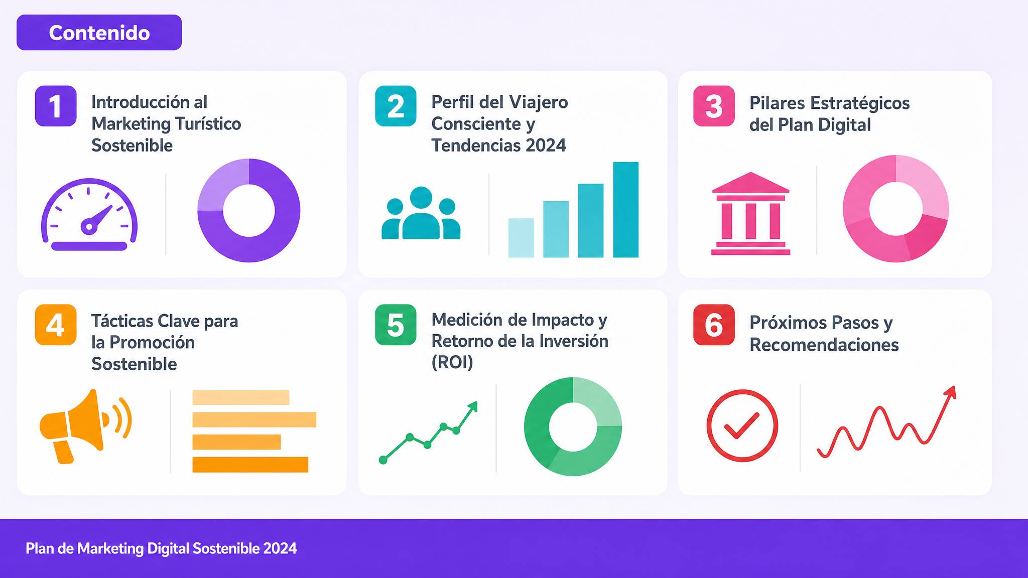 Contenido