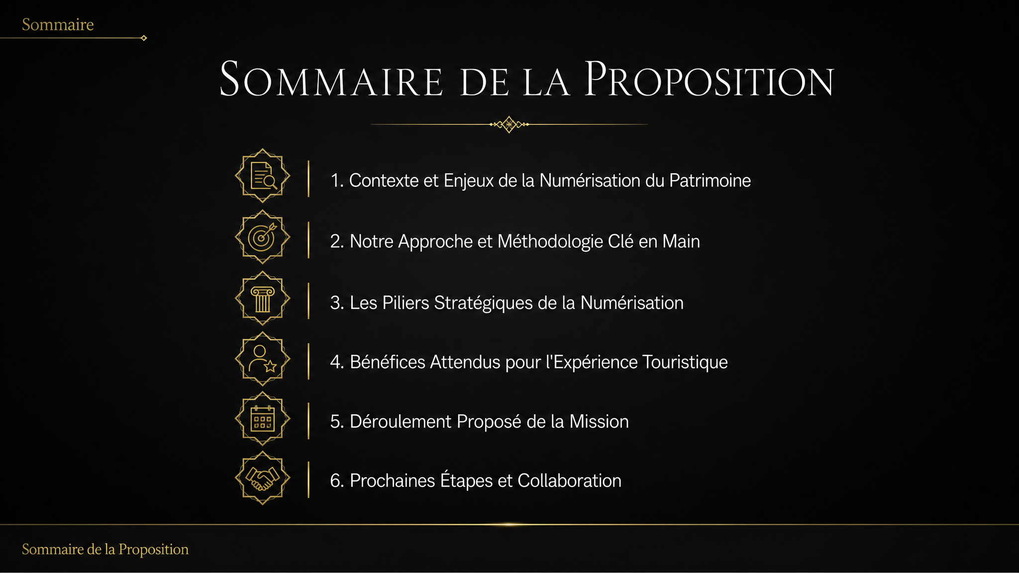 Sommaire de la Proposition