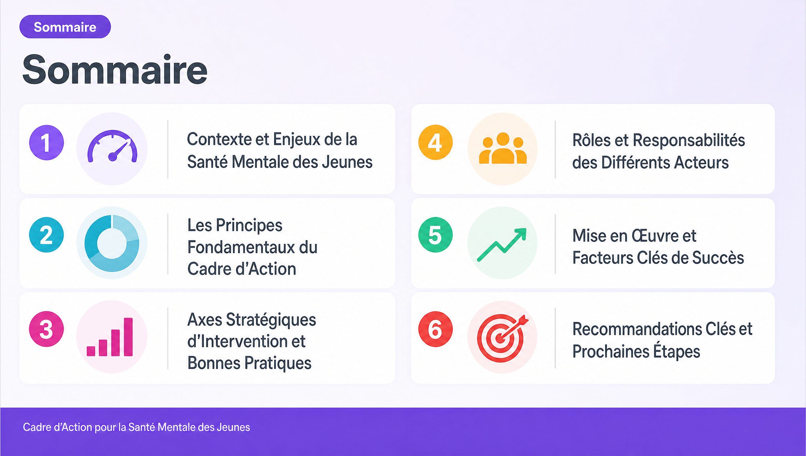 Sommaire