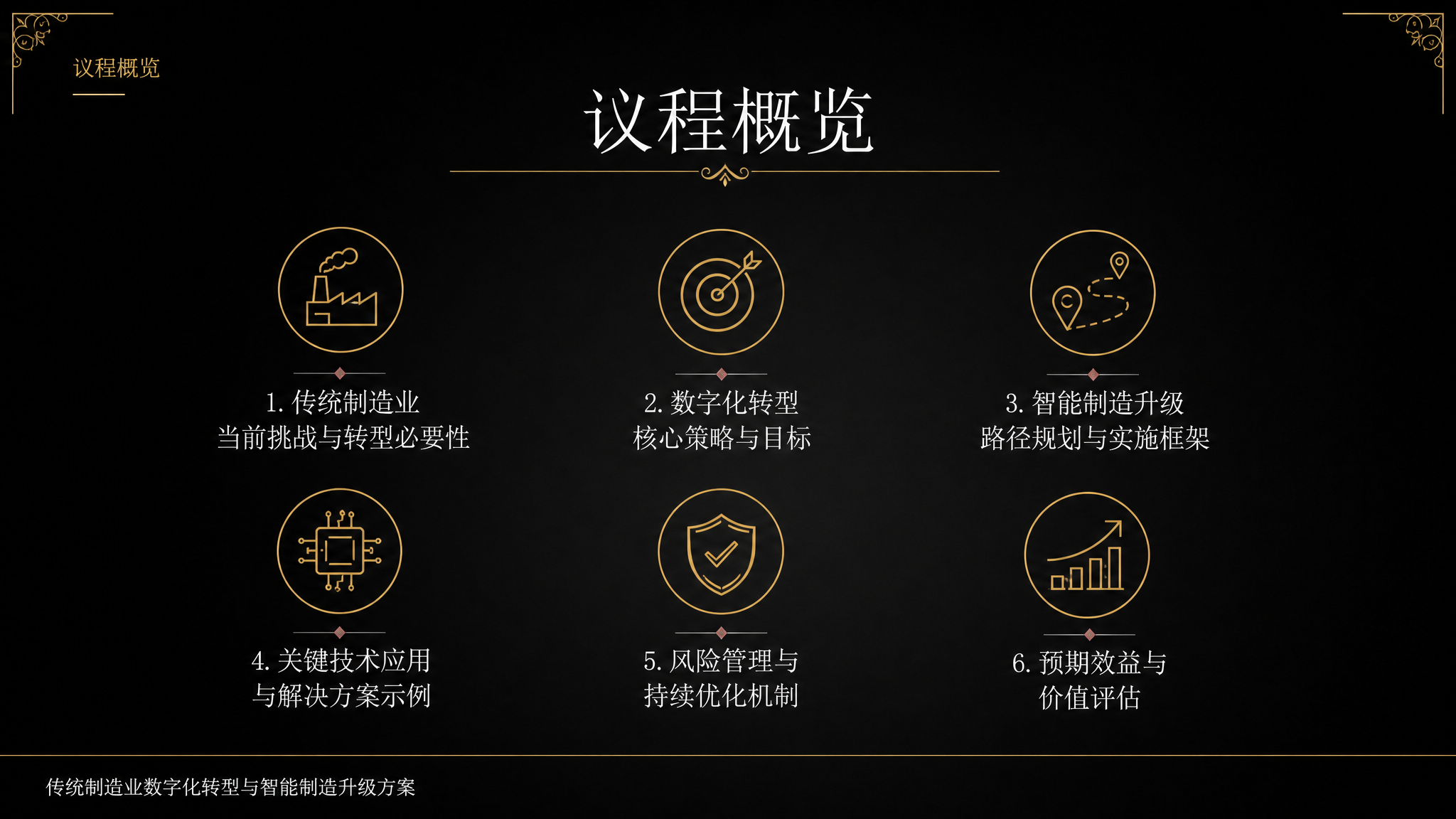 议程概览