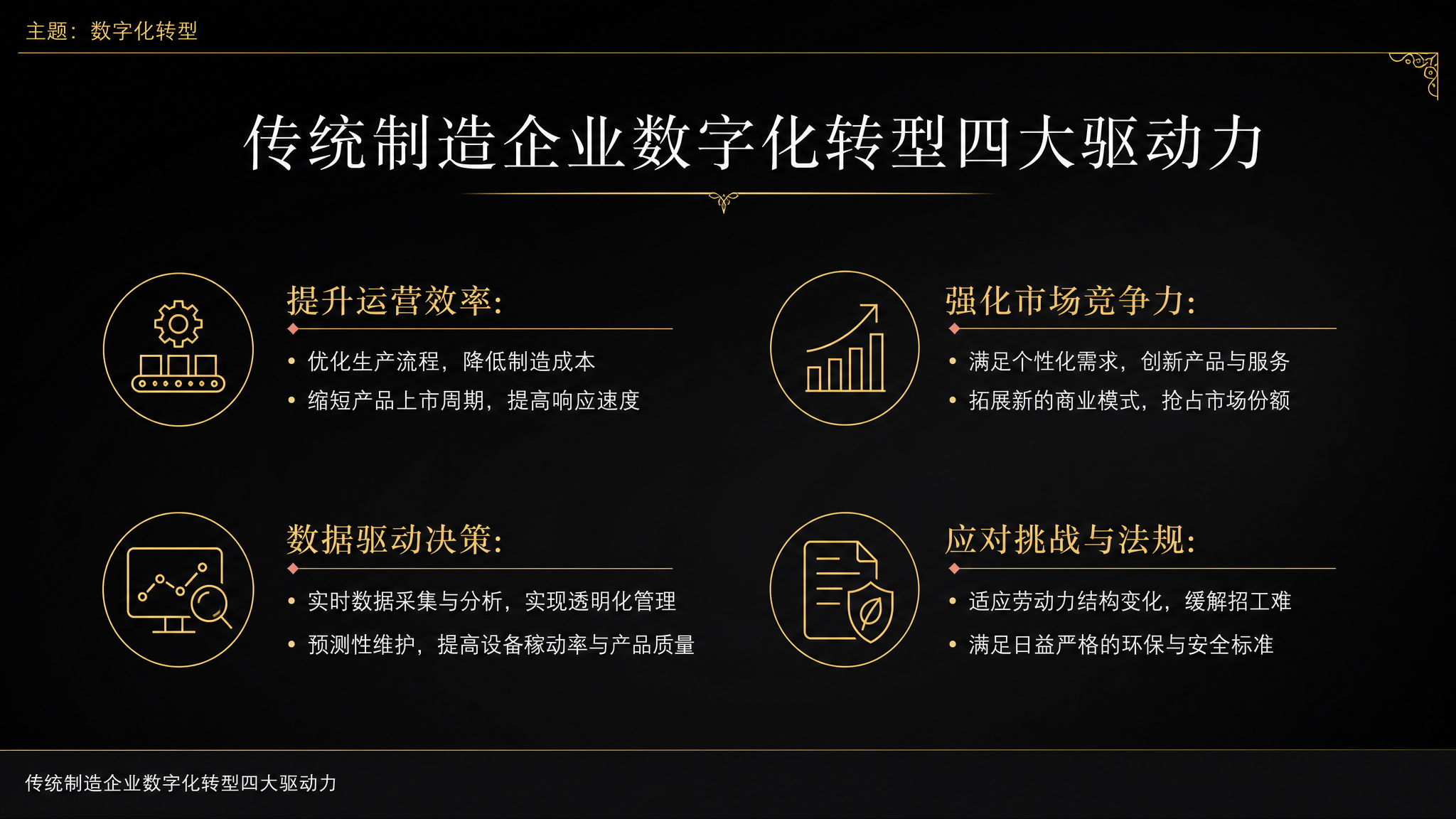 传统制造企业数字化转型四大驱动力