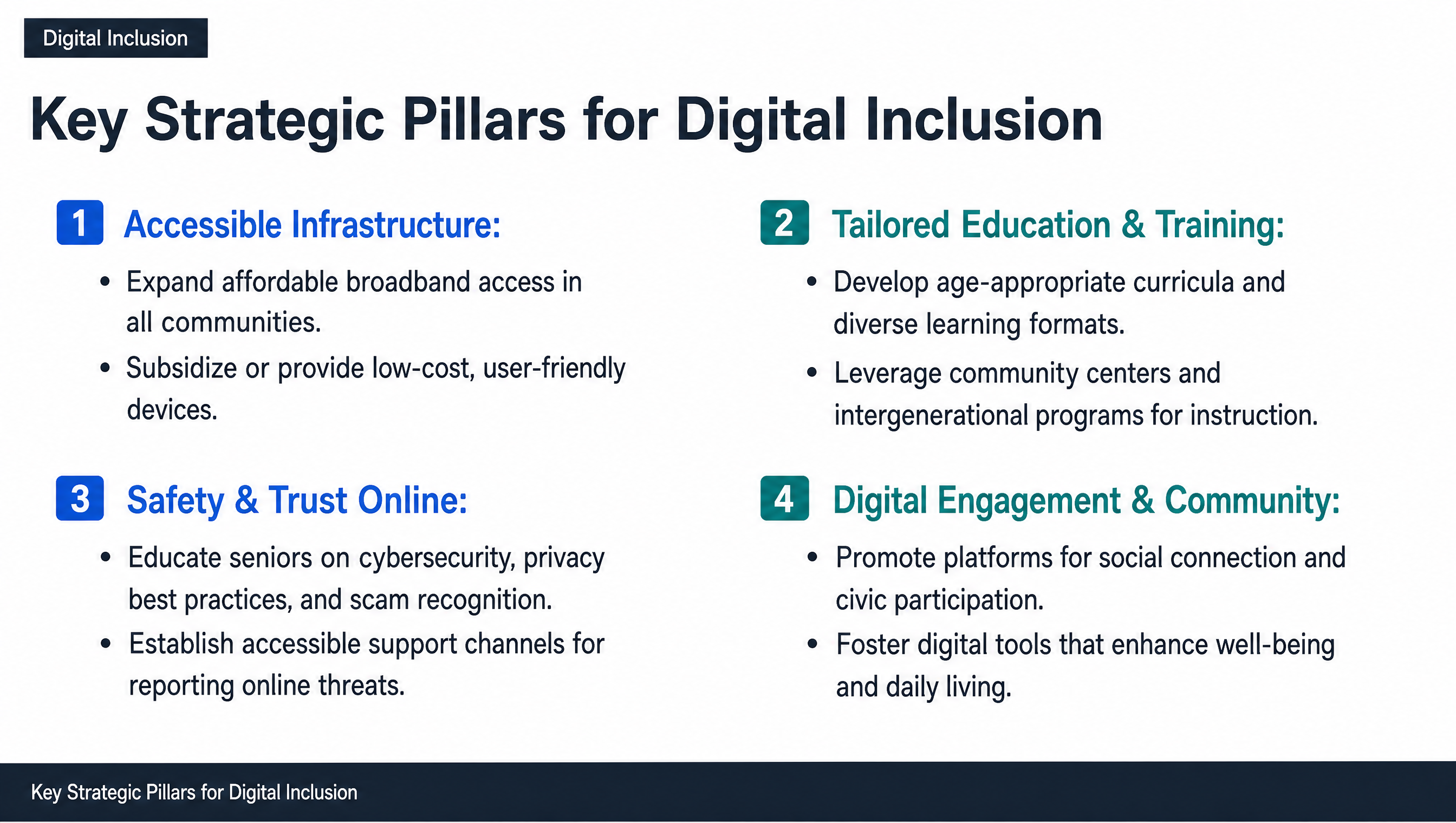 Key Strategic Pillars for Digital Inclusion