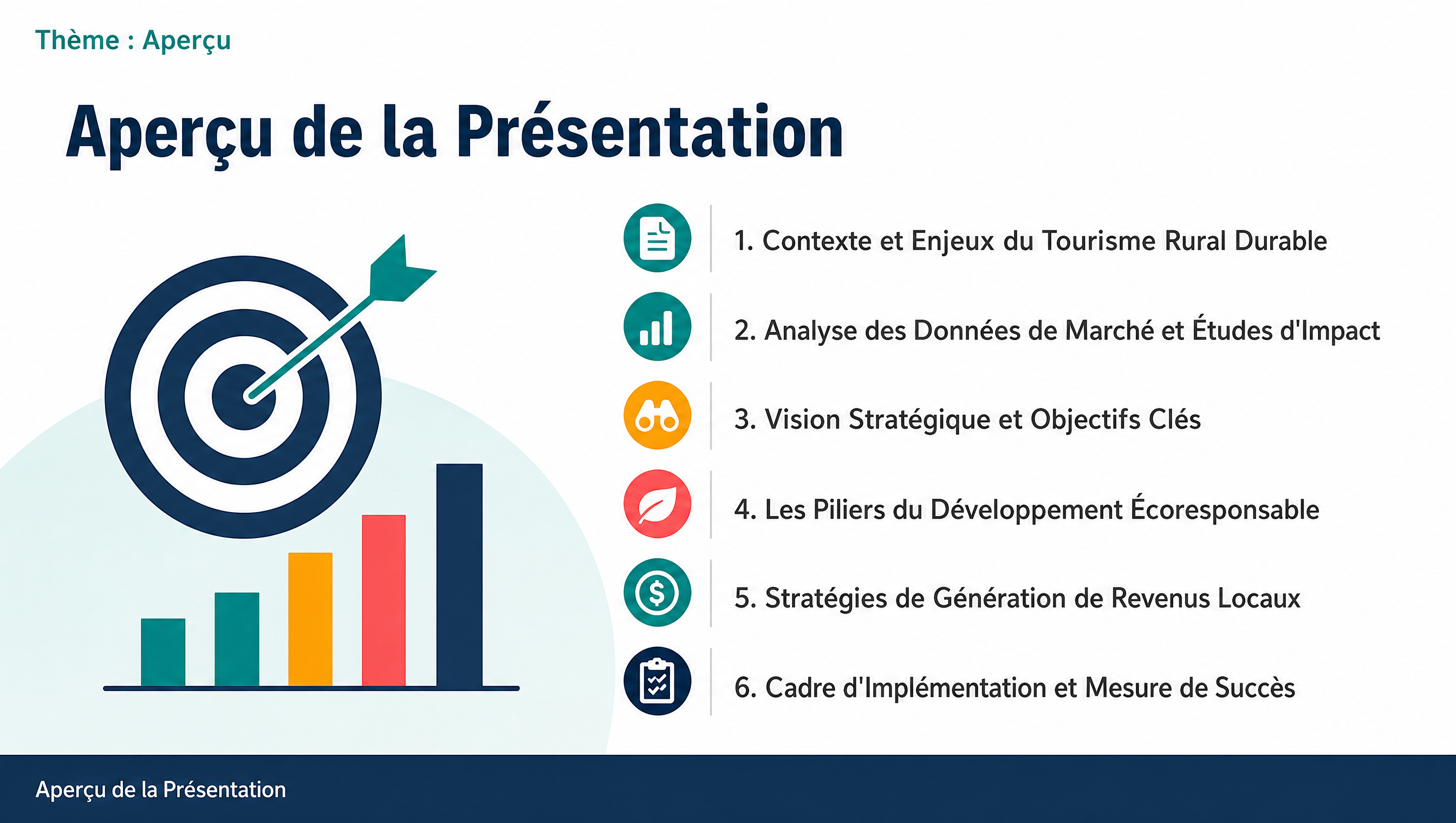 Aperçu de la Présentation