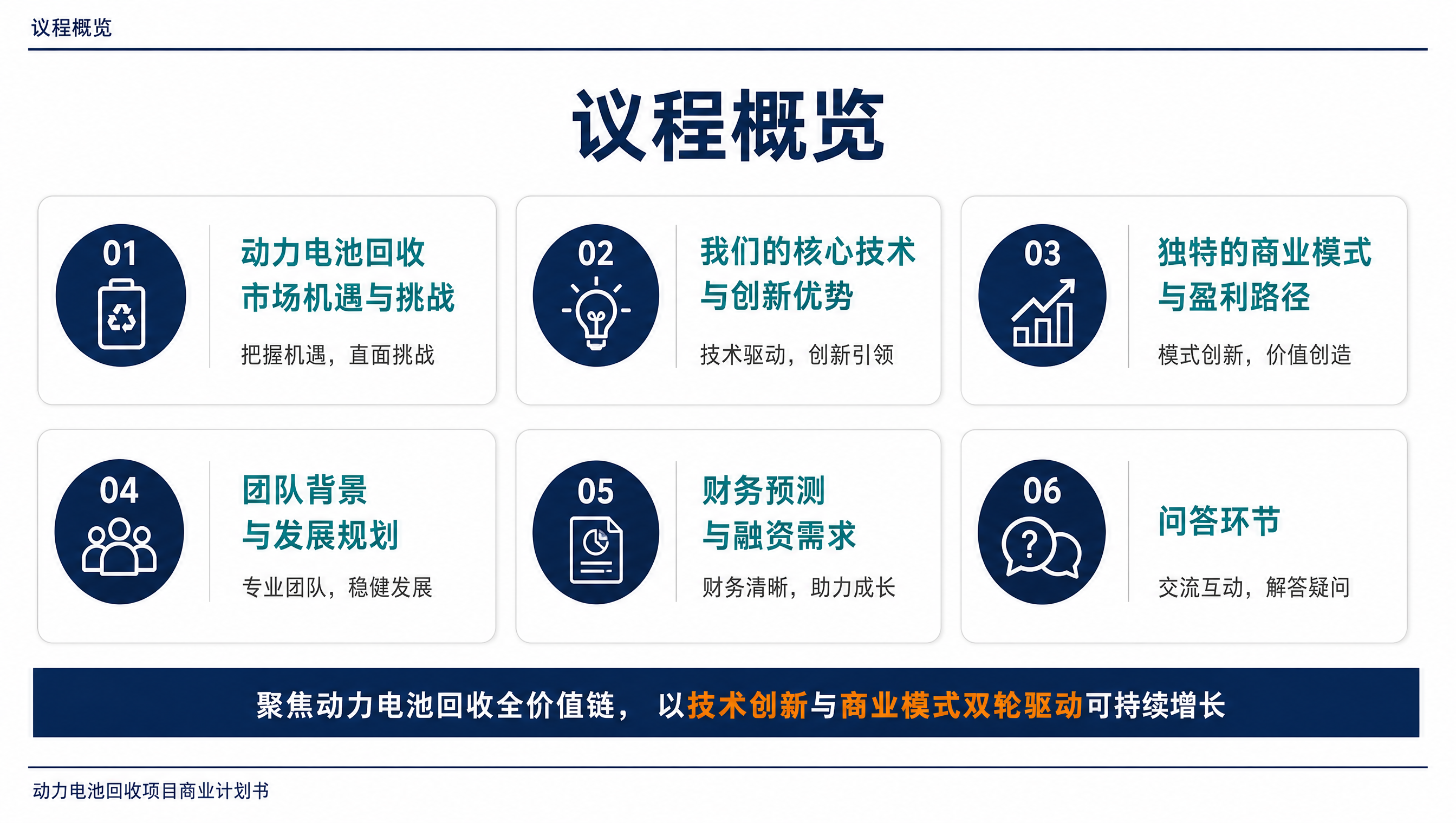 议程概览