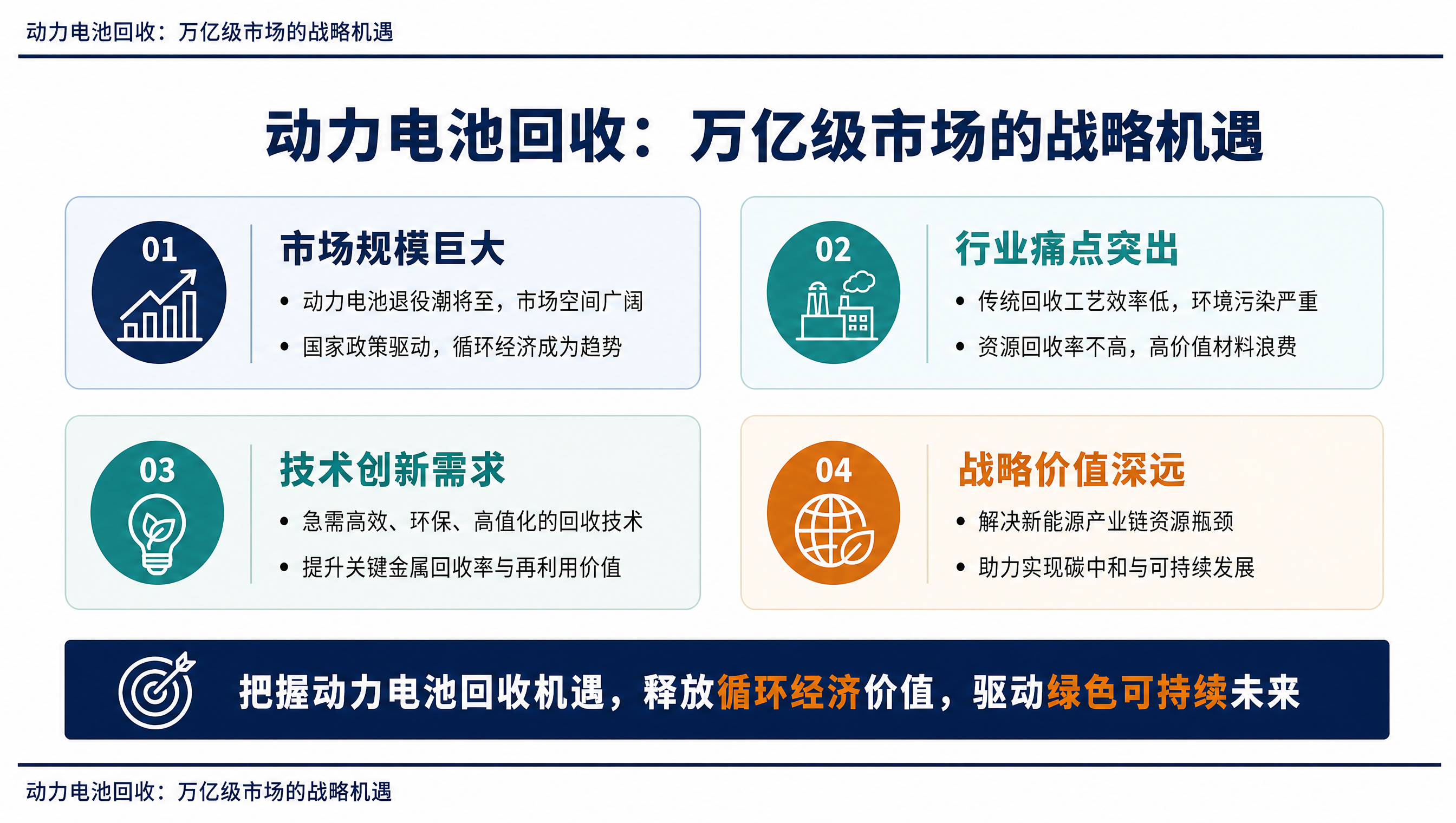 动力电池回收：万亿级市场的战略机遇
