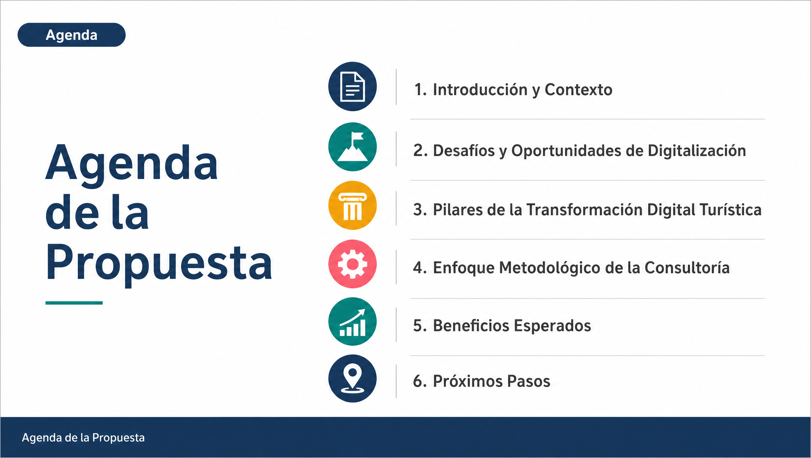 Agenda de la Propuesta