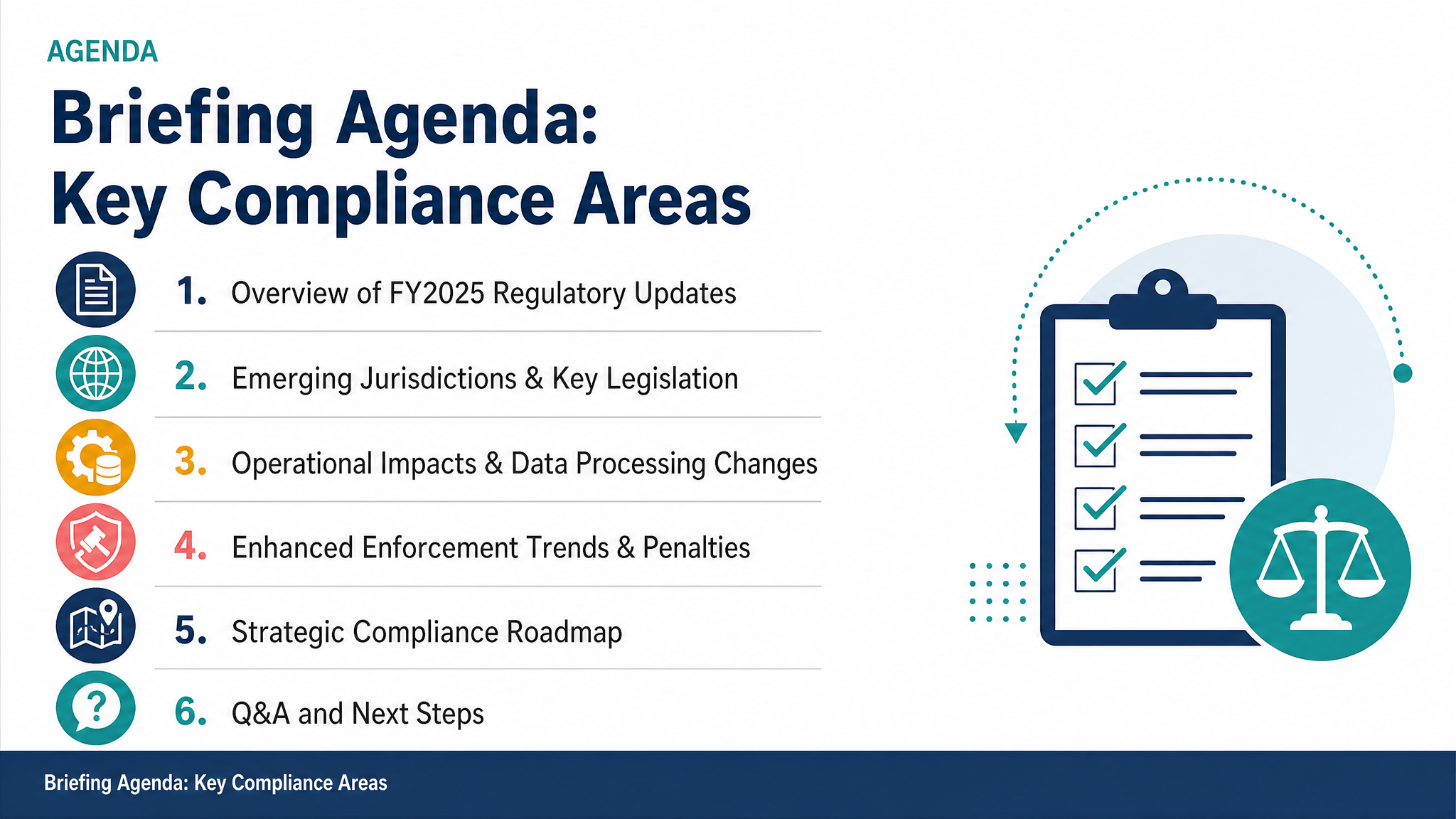 Briefing Agenda: Key Compliance Areas