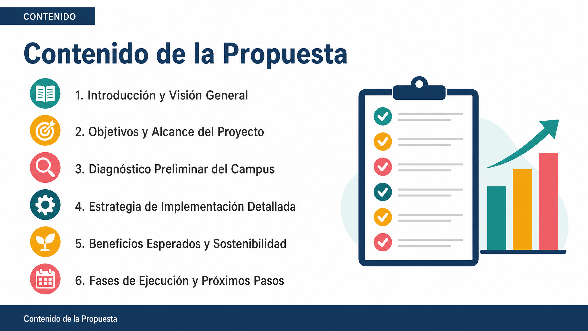 Contenido de la Propuesta