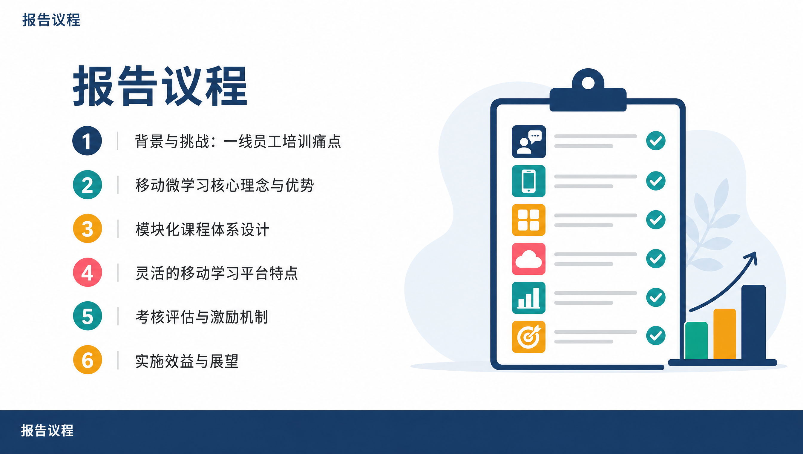 报告议程