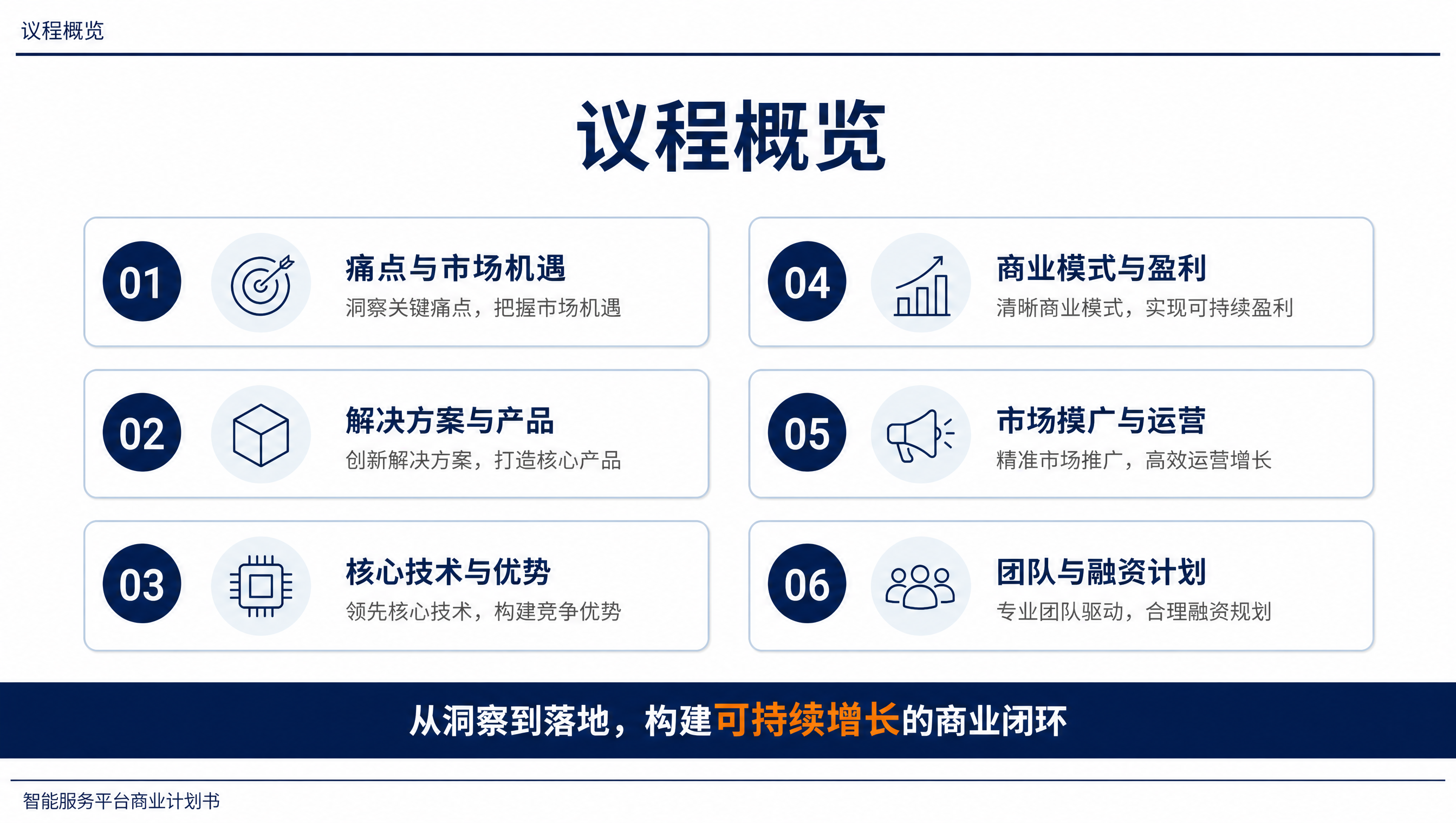 议程概览