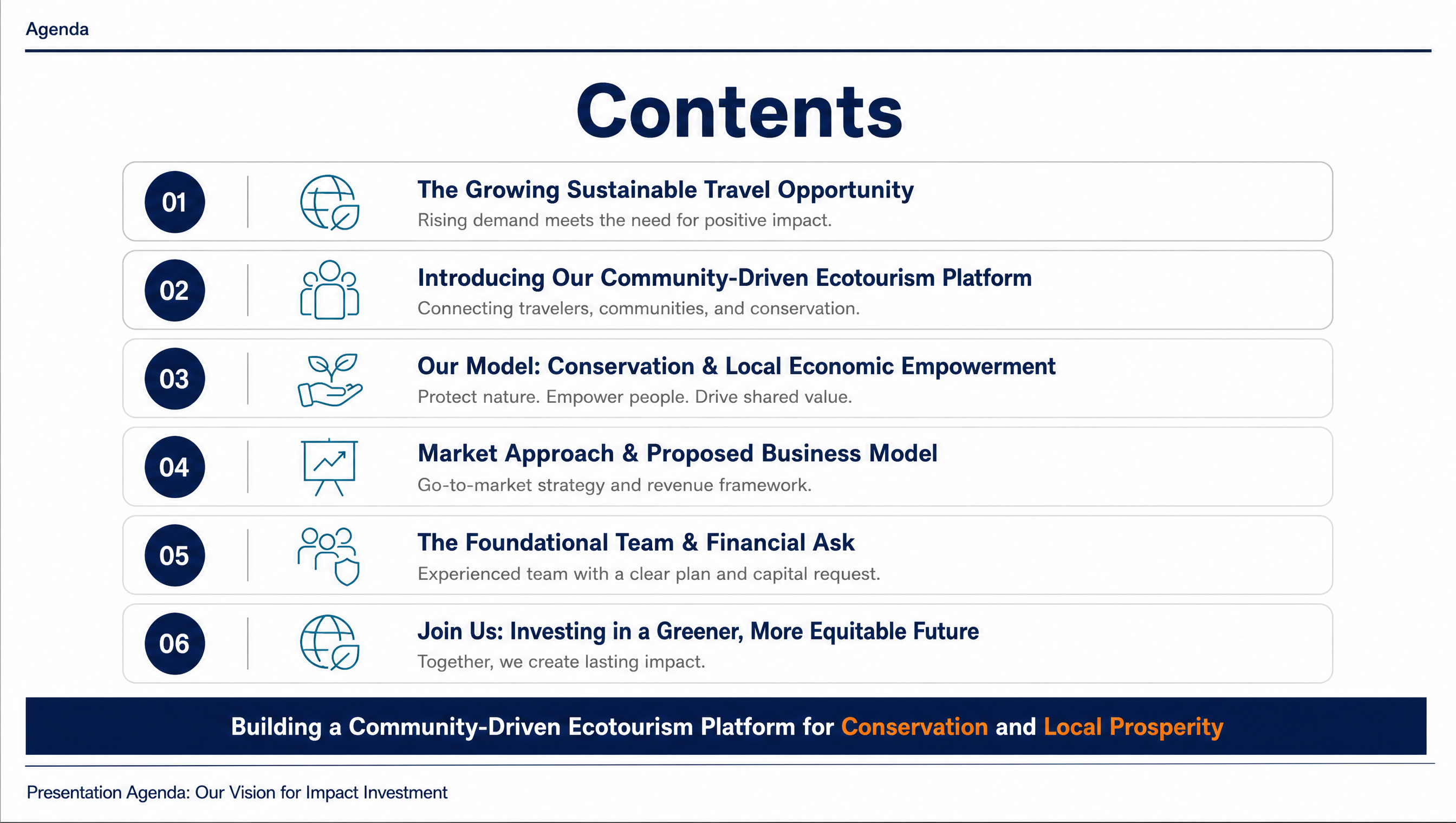 Presentation Agenda: Our Vision for Impact Investment