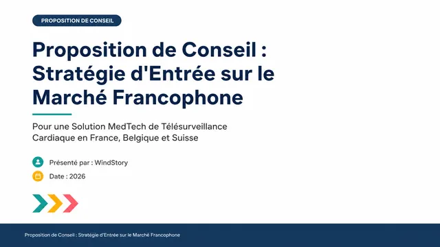 Proposition de Conseil : Stratégie d'Entrée sur le Marché Francophone