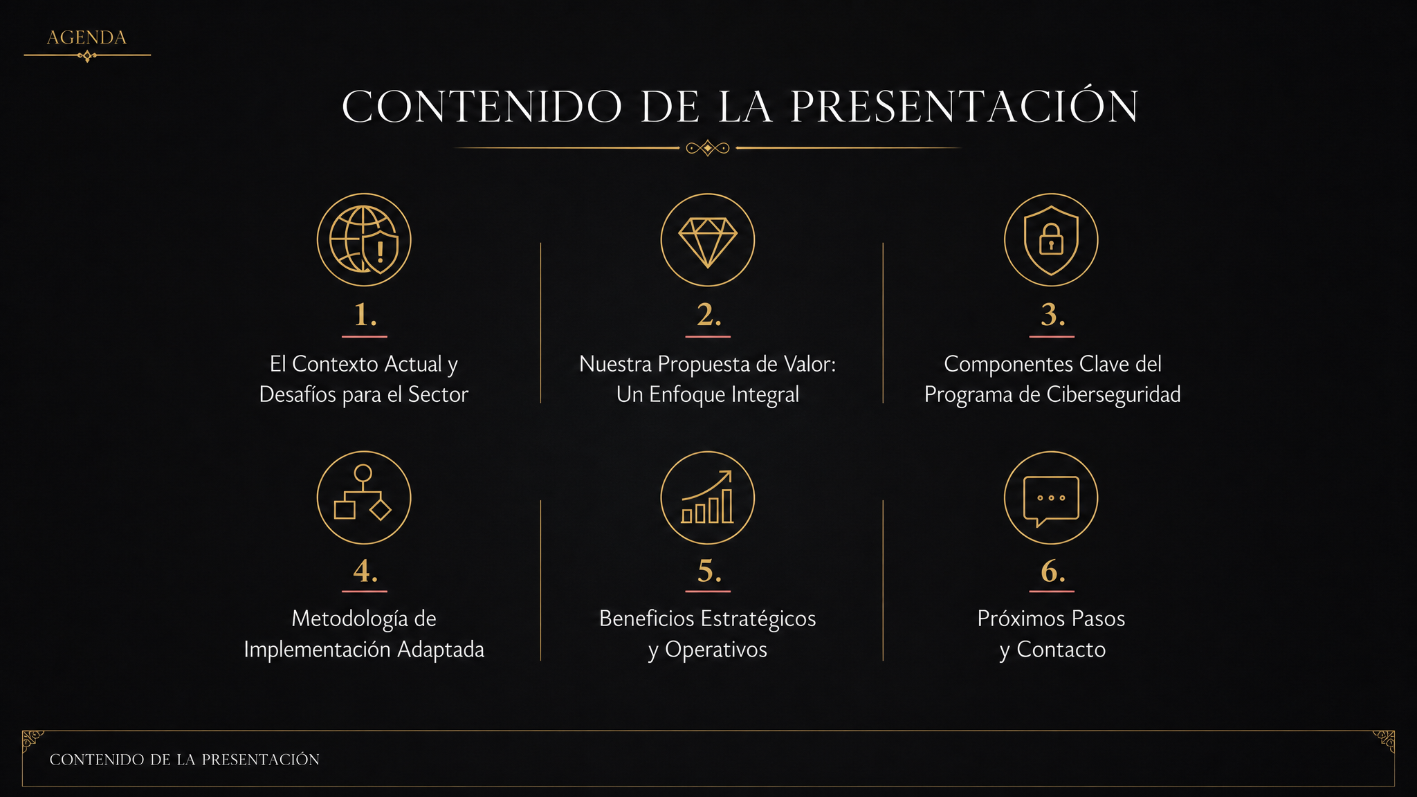 Contenido de la Presentación