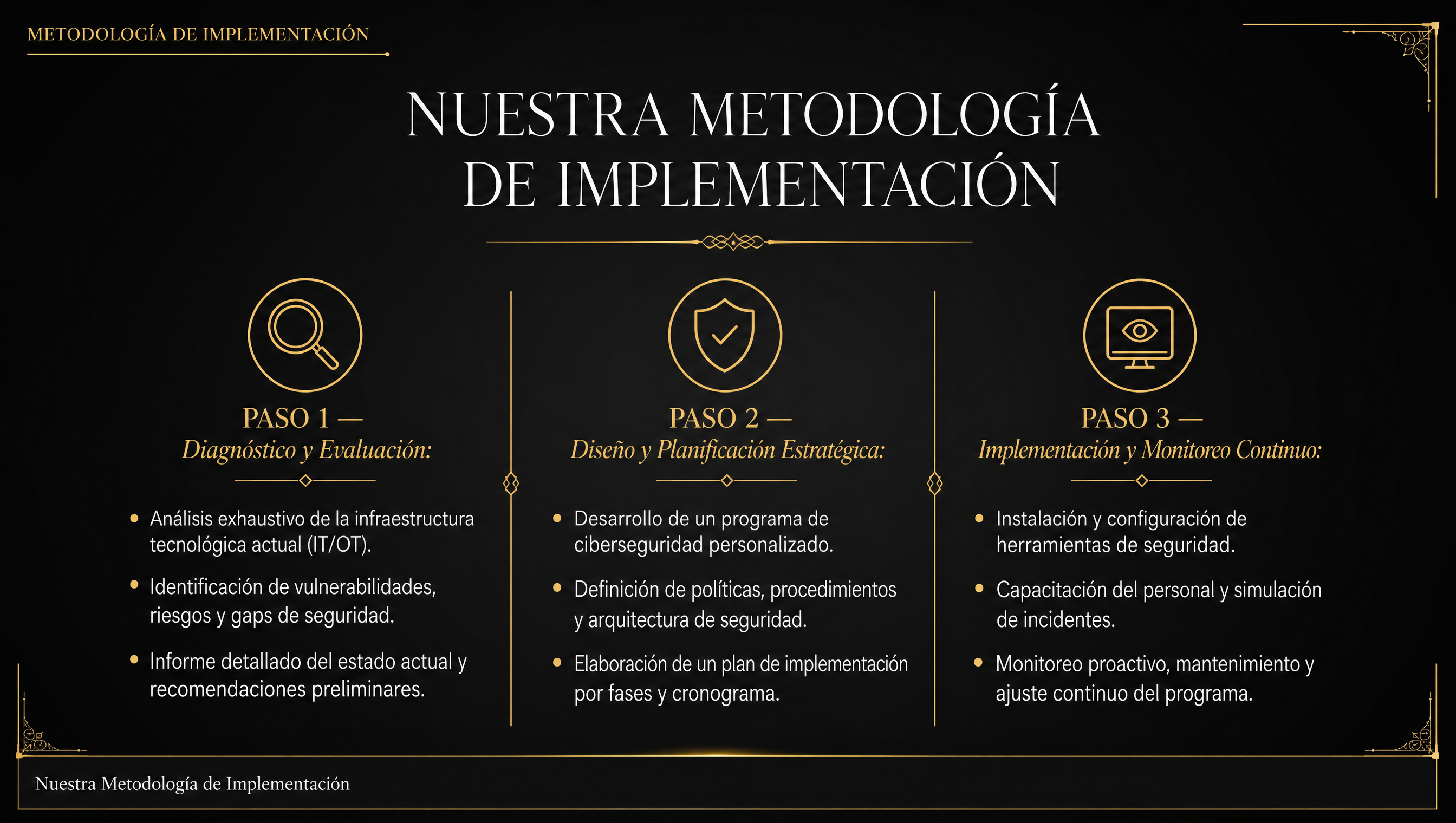 Nuestra Metodología de Implementación