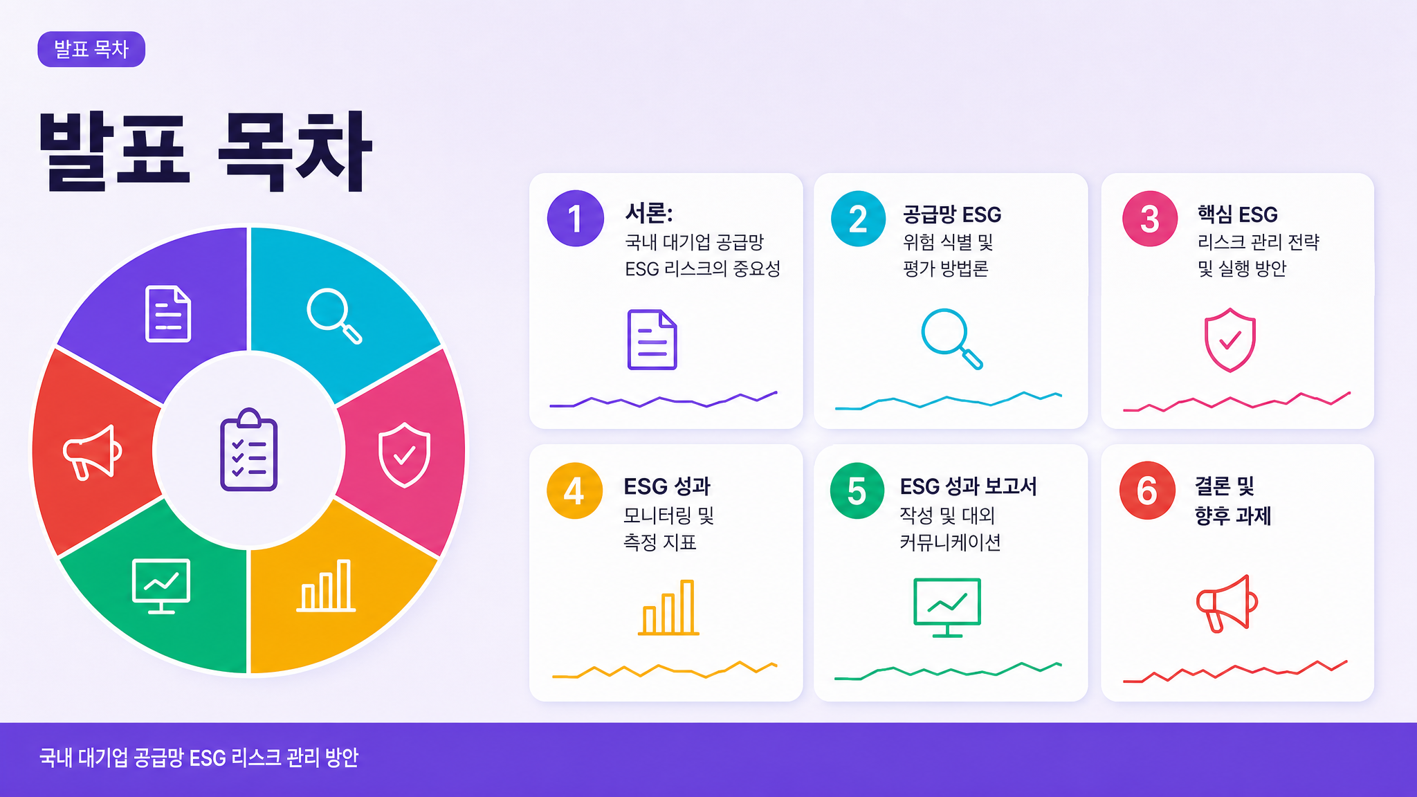 발표 목차