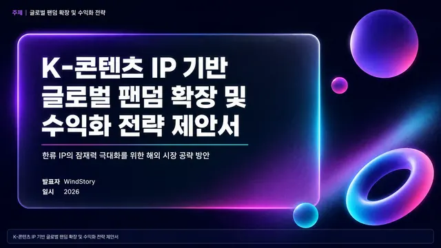 K-콘텐츠 IP 기반 글로벌 팬덤 확장 및 수익화 전략 제안서