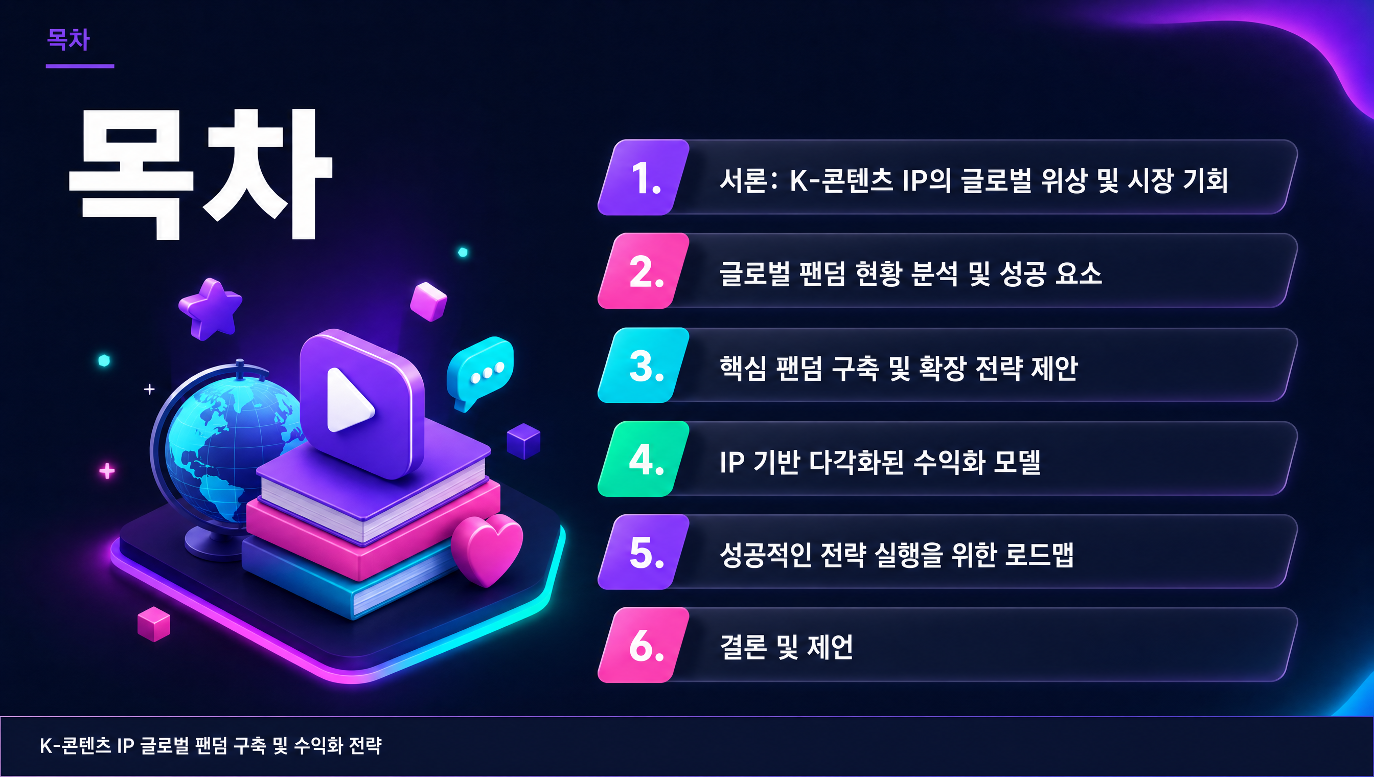 목차