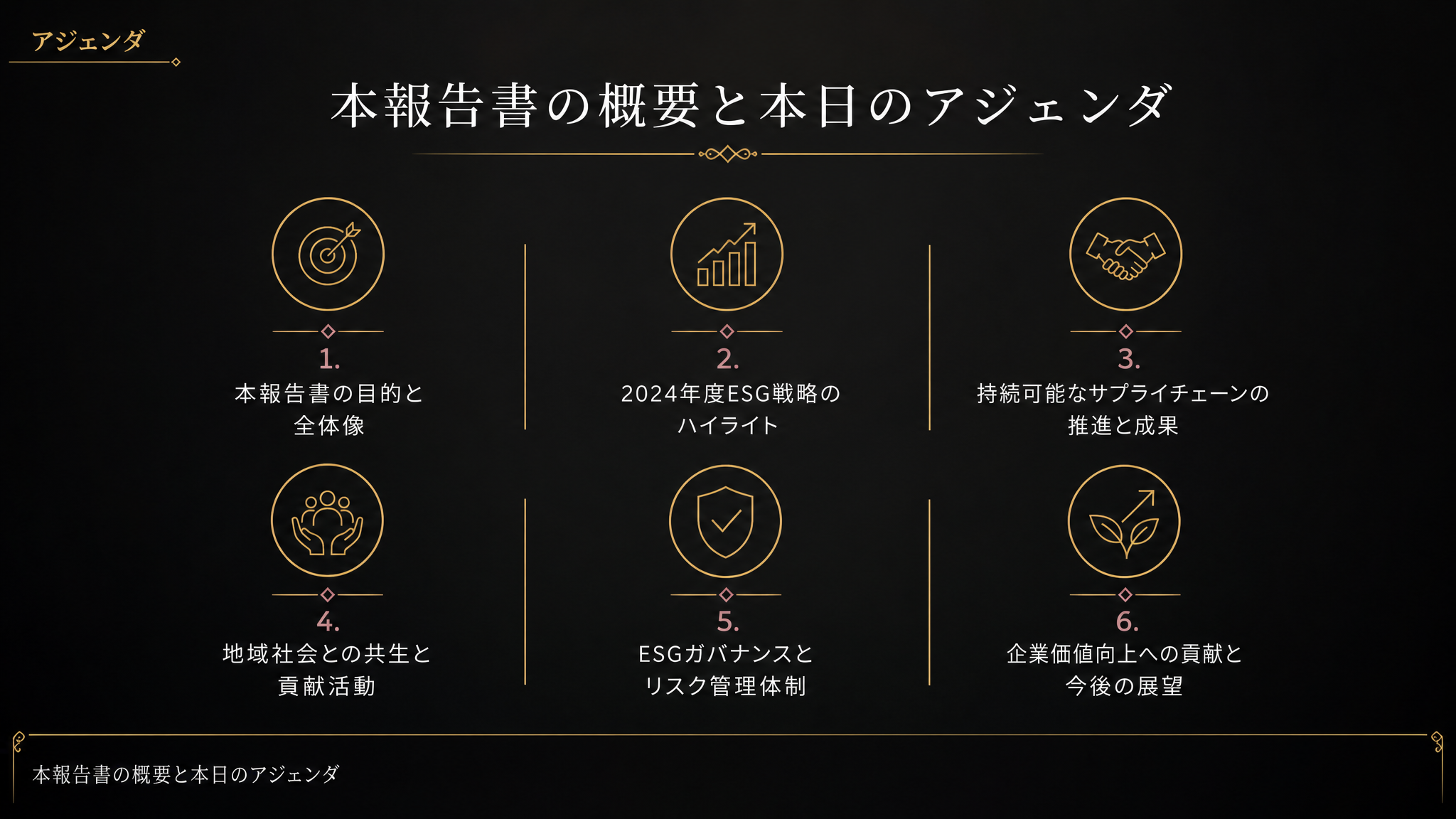 本報告書の概要と本日のアジェンダ
