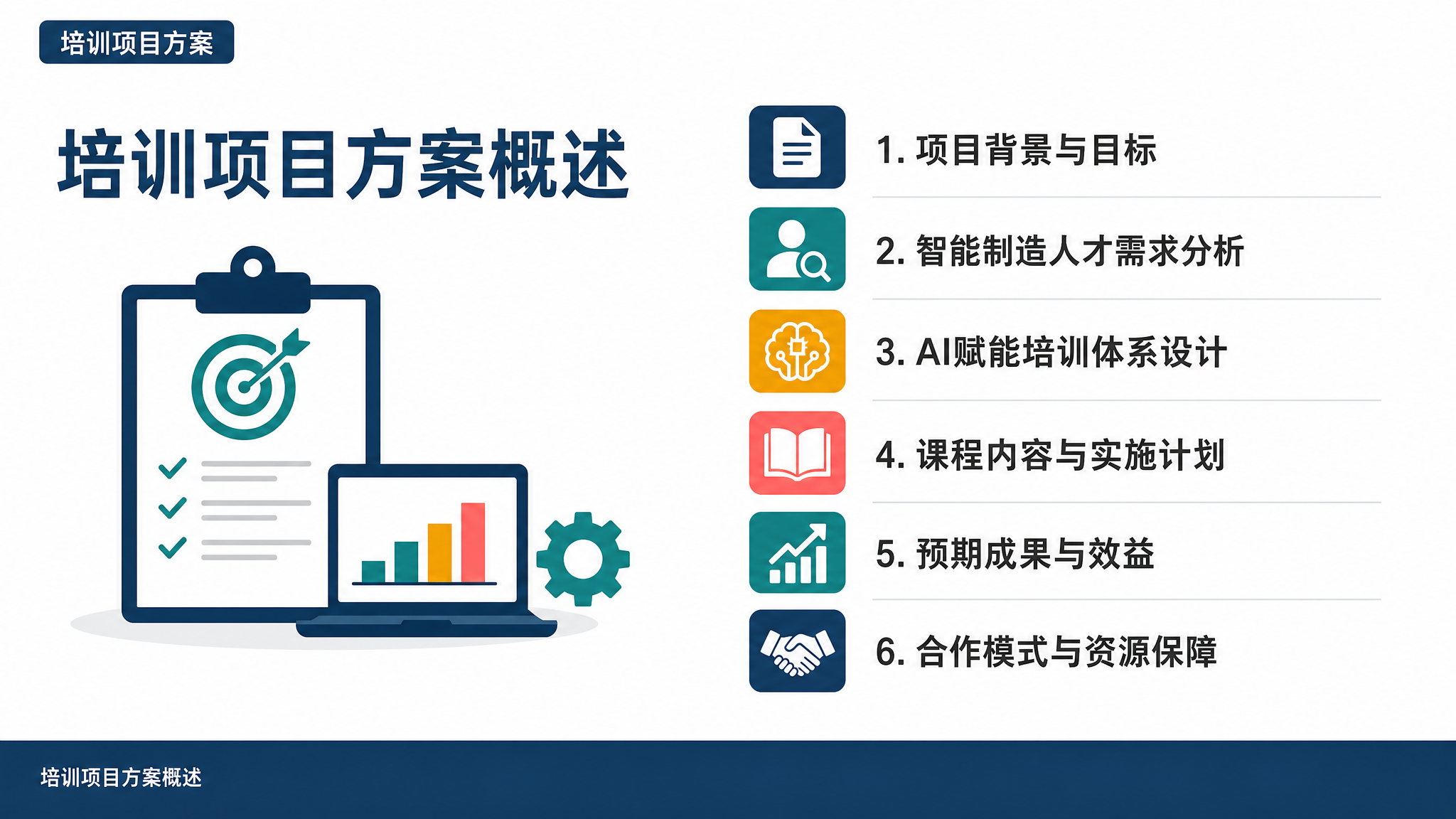 培训项目方案概述
