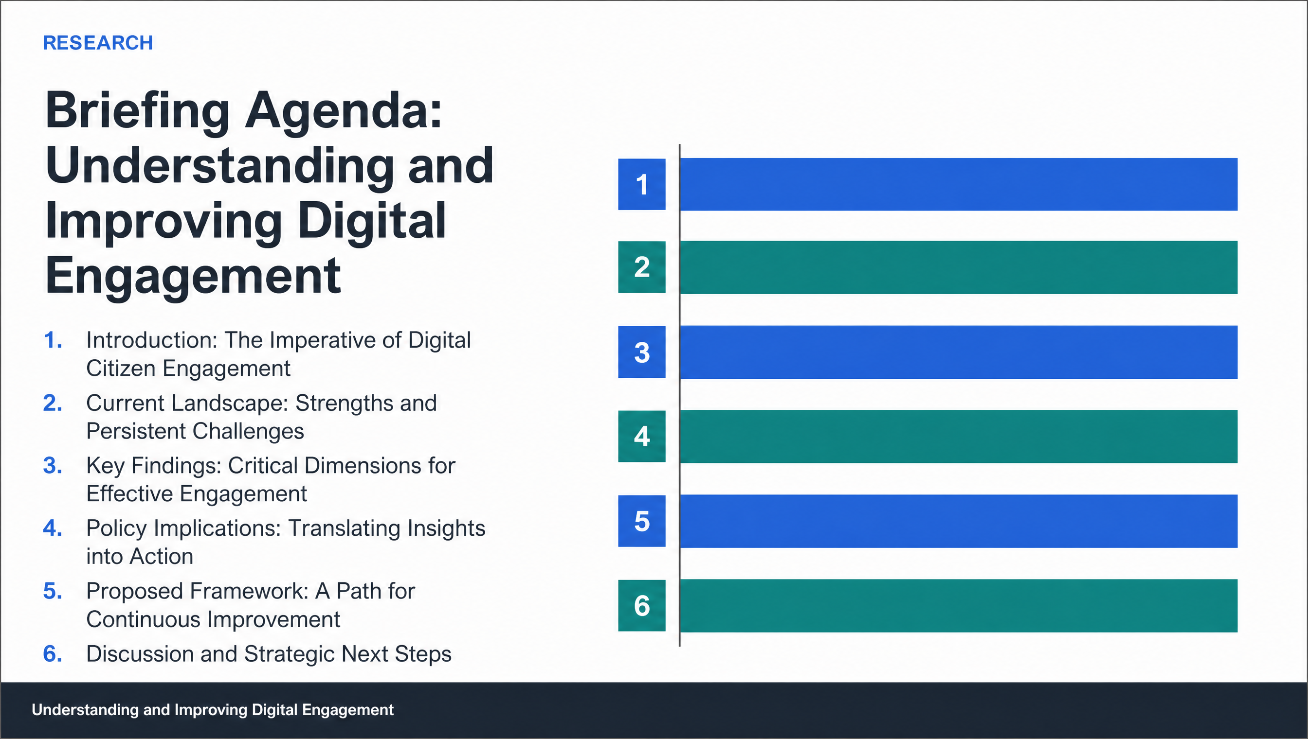 Briefing Agenda: Understanding and Improving Digital Engagement